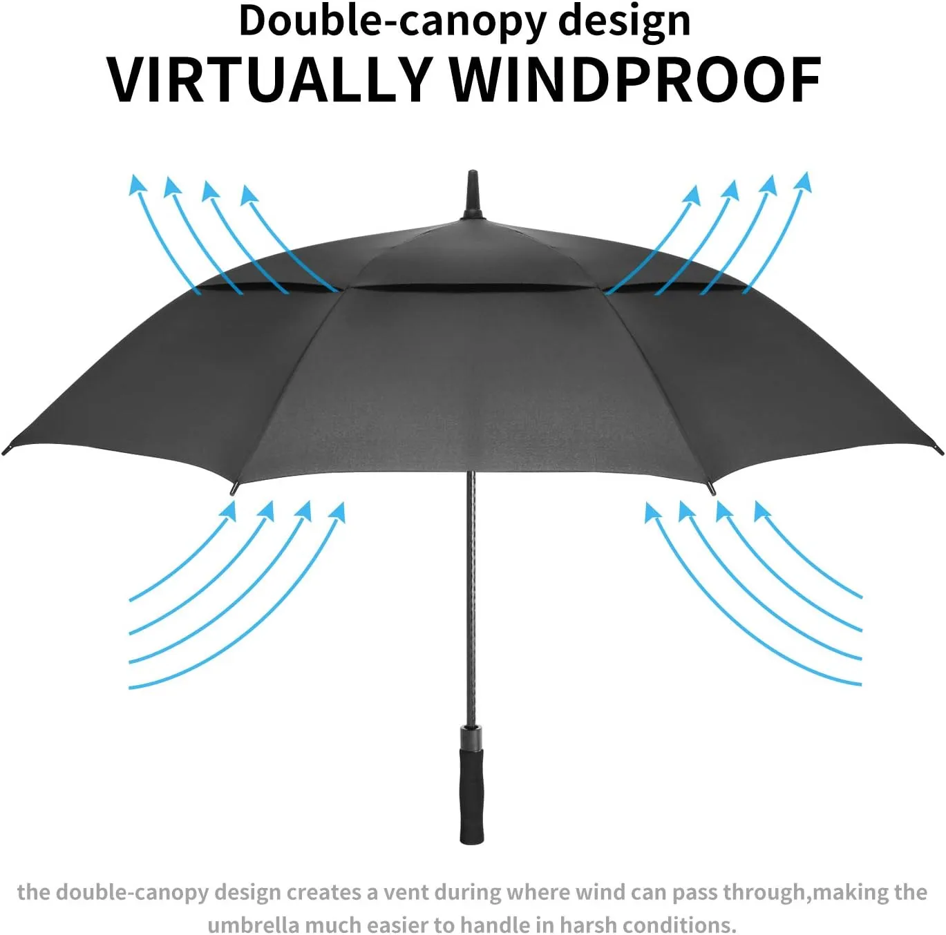 MRTLLOA 54/62/68/72 Inch Automatic Open Golf Umbrella, Extra Large Oversize Double Canopy Vented Windproof Waterproof Stick Umbrellas for Rain