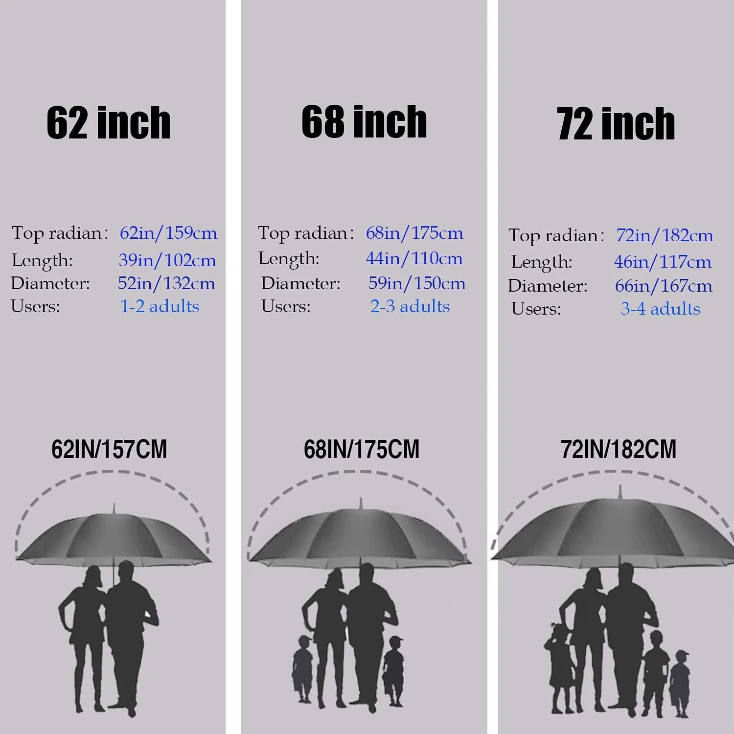 MRTLLOA 54/62/68/72 Inch Automatic Open Golf Umbrella, Extra Large Oversize Double Canopy Vented Windproof Waterproof Stick Umbrellas for Rain