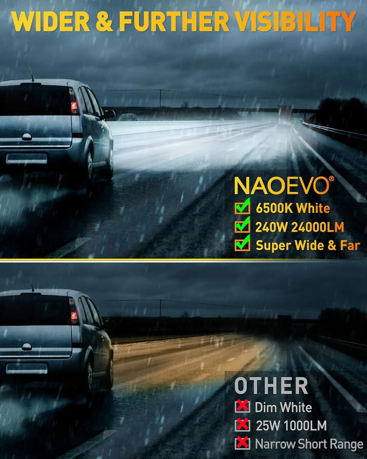 NAOEVO 4 Inch LED Pod Lights, 240W 24,000LM LED Fog/Driving/Off Road Lights with Spot Flood Combo, Cube Pods for Truck Boat ATV UTV Pickup, 4 Pcs (White)