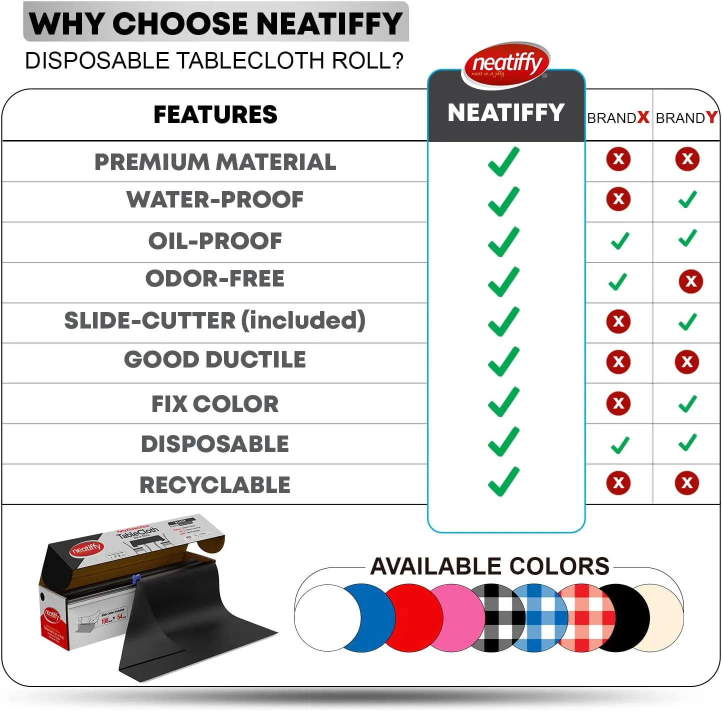 Neatiffy Disposable Plastic Table Cloth Roll | 54 in x 108 Ft Waterproof Tablecloth | Table Cover for Rectangle, Square, Round Oval Tables | Picnic, Party, Banquet, Birthdays, Weddings - Black