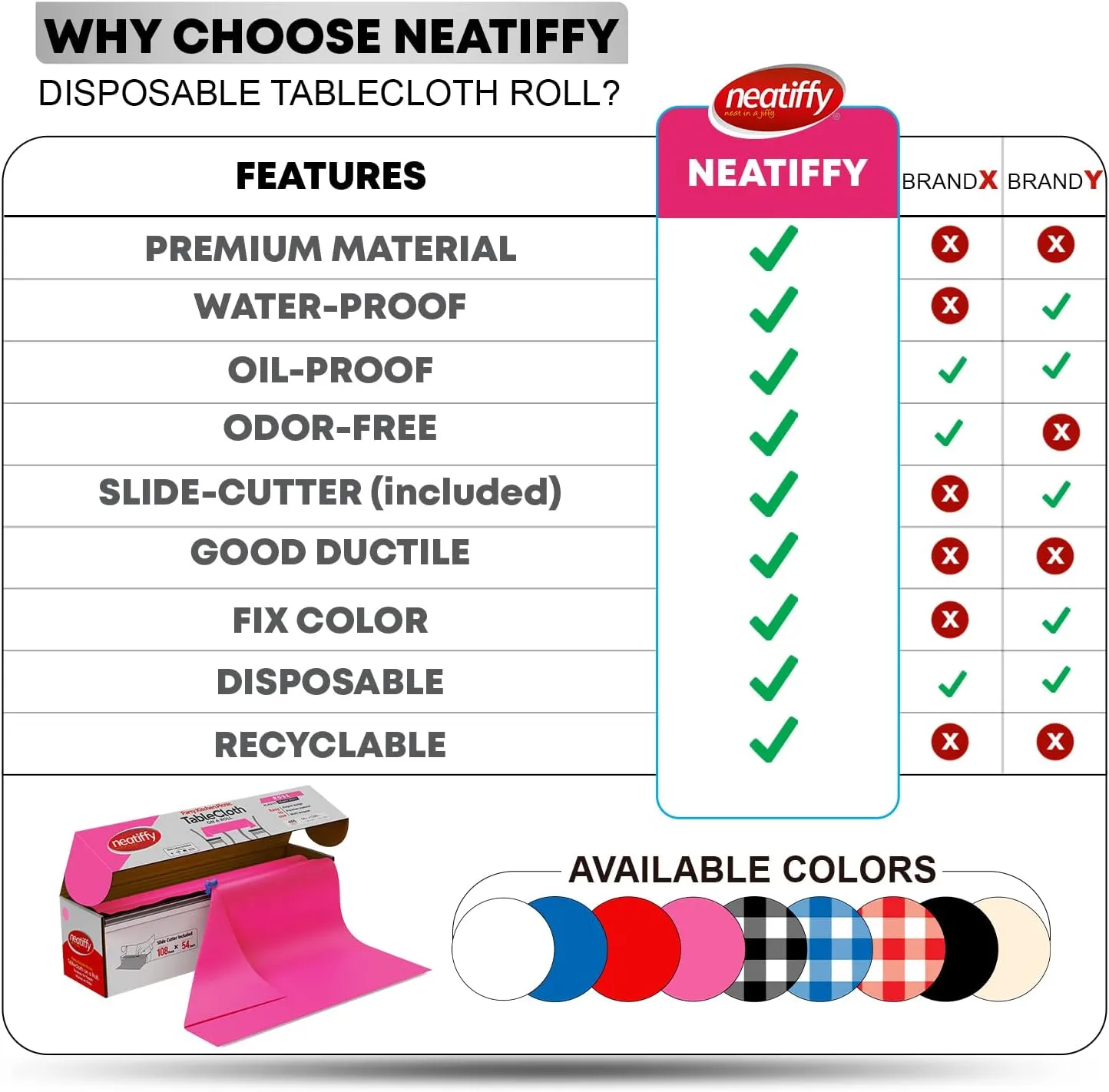 Neatiffy Disposable Plastic Table Cloth Roll | 54 in x 108 Ft Waterproof Tablecloth | Table Cover for Rectangle, Square, Round Oval Tables | Picnic, Party, Banquet, Birthdays, Weddings - Pink