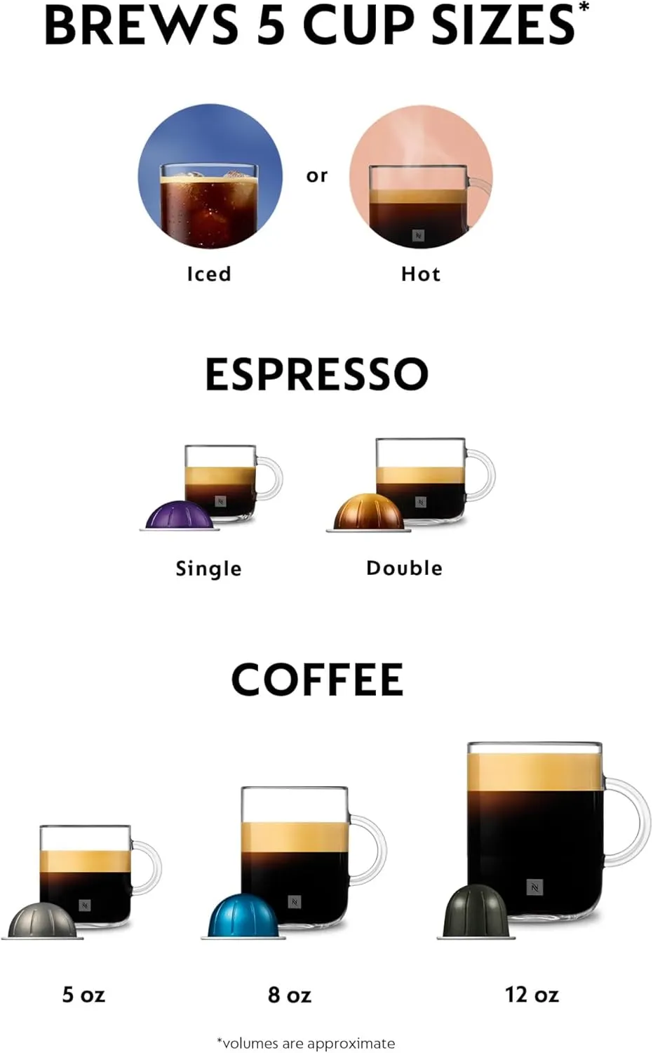 Nespresso Vertuo Pop  Cold Value Added Bundle by De'Longhi, Liquorice Black