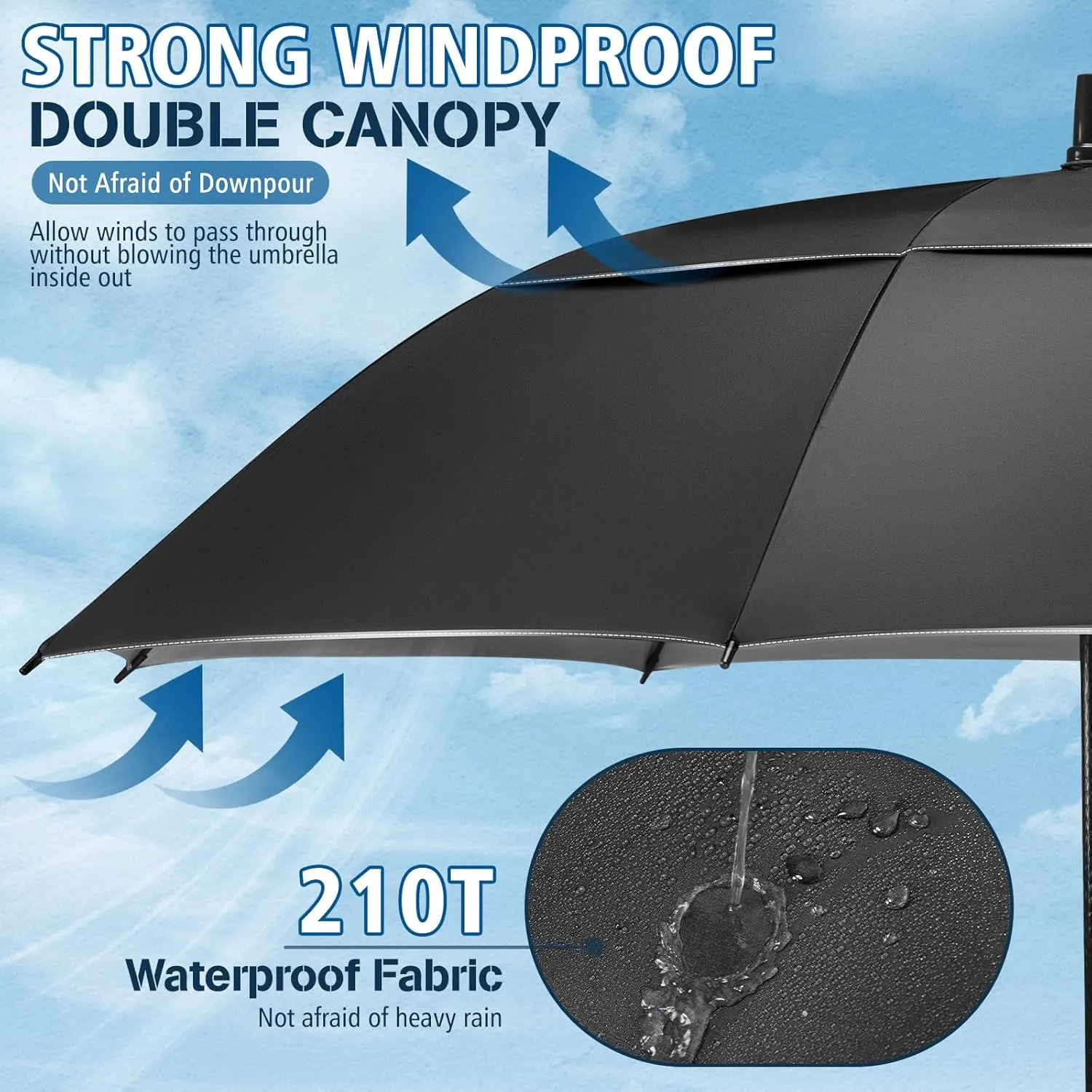 NINEMAX 62/68 Inch Golf Umbrella UV Protection, Large Windproof UV Umbrellas Auto Open Double Canopy Vented Sun Blocking UPF 50  for Sun and Rain