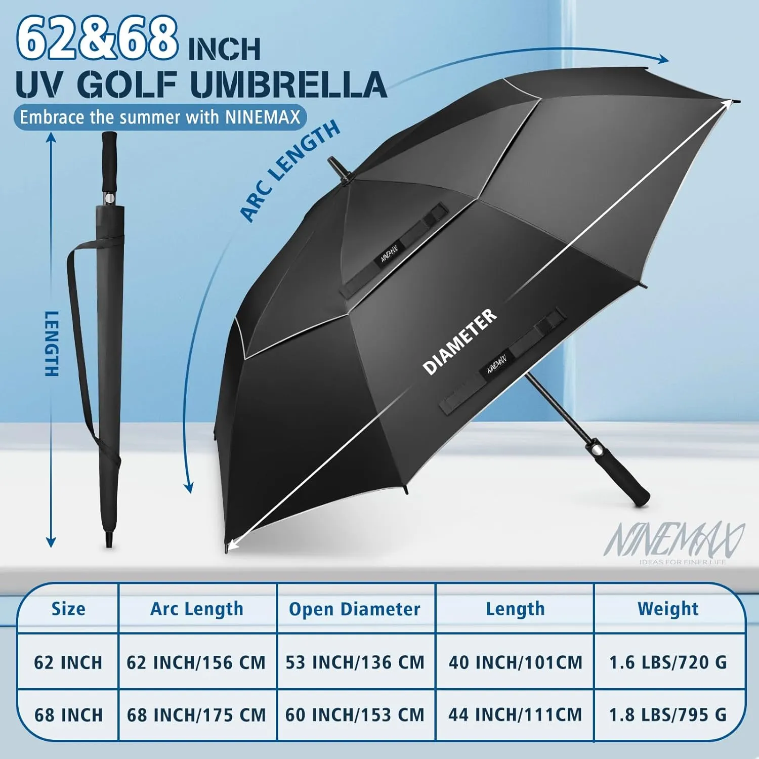NINEMAX 62/68 Inch Golf Umbrella UV Protection, Large Windproof UV Umbrellas Auto Open Double Canopy Vented Sun Blocking UPF 50  for Sun and Rain