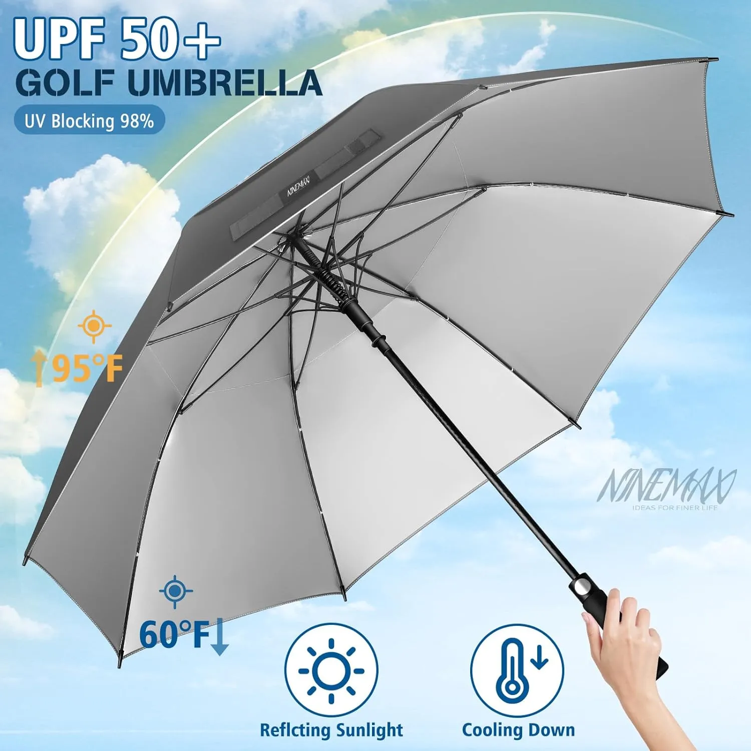 NINEMAX 62/68 Inch Golf Umbrella UV Protection, Large Windproof UV Umbrellas Auto Open Double Canopy Vented Sun Blocking UPF 50  for Sun and Rain