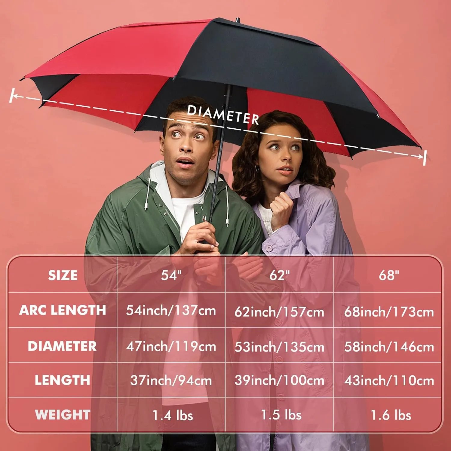 NINEMAX Golf Umbrella 51/54/62/68 Inch Automatic Open, Large Double Canopy Vented Oversize Stick Umbrellas Extra Large Windproof Waterproof for Rain