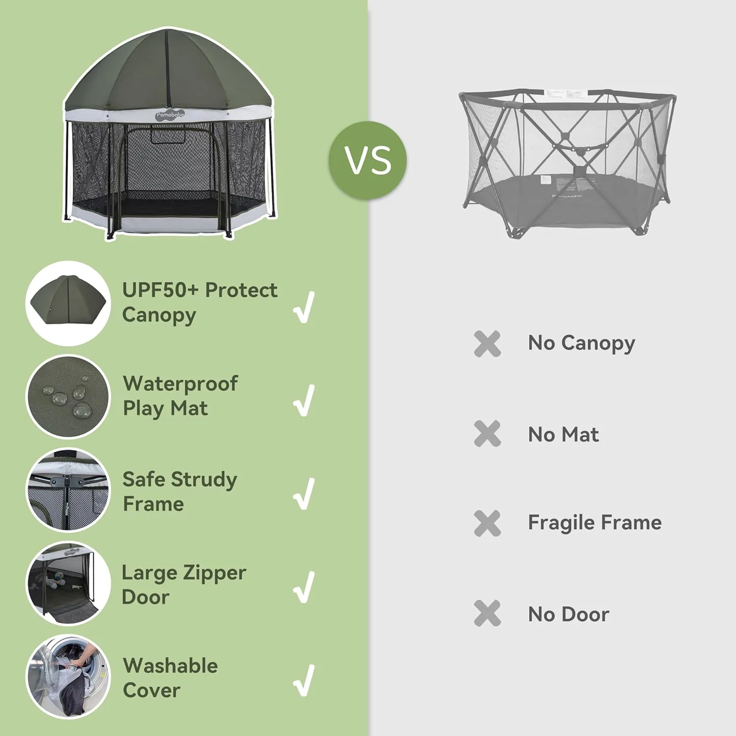 Pamo Babe Travel Playpen with Sun Protection Canopy - Play Yard for Babies and Toddlers - Baby Tent with Zipper Door