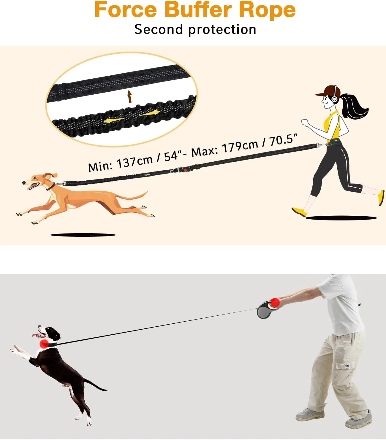 Pecute Hands Free Dog Leash with Pouch, Waist Belt Fanny Pack with Soft Pads, Dual Padded Handles and Durable Bungee for Walking, Hiking, Jogging Biking,Running,Black(Up to 150lbs)