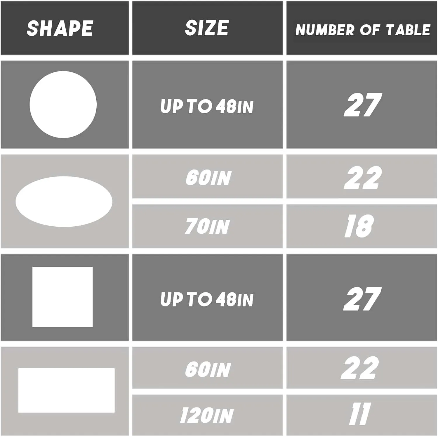Plastic Table Cover Roll Disposable Tablecloth: 54in X 120ft Table Covers Plastic Table Cover Roll with Easy Slide Cutter Plastic Table Cloths for Parties Disposable-Black
