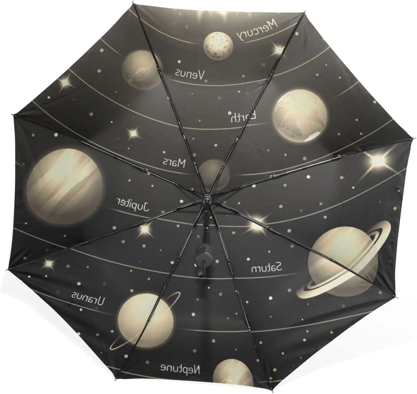Poeticcity Rain Travel Umbrella, Hand Open Close Windproof Waterproof Folding Umbrella, Compact Canopy Strong Ray Parasol Umbrella