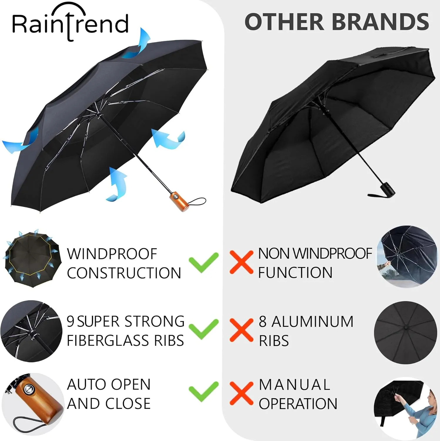 Premium Umbrellas for Rain Windproof Travel Automatic Open Close Large Canopy with Compact Folding Strong Lightweight Portable Umbrella for Car Backpack, Womens & Mens Umbrella - Black