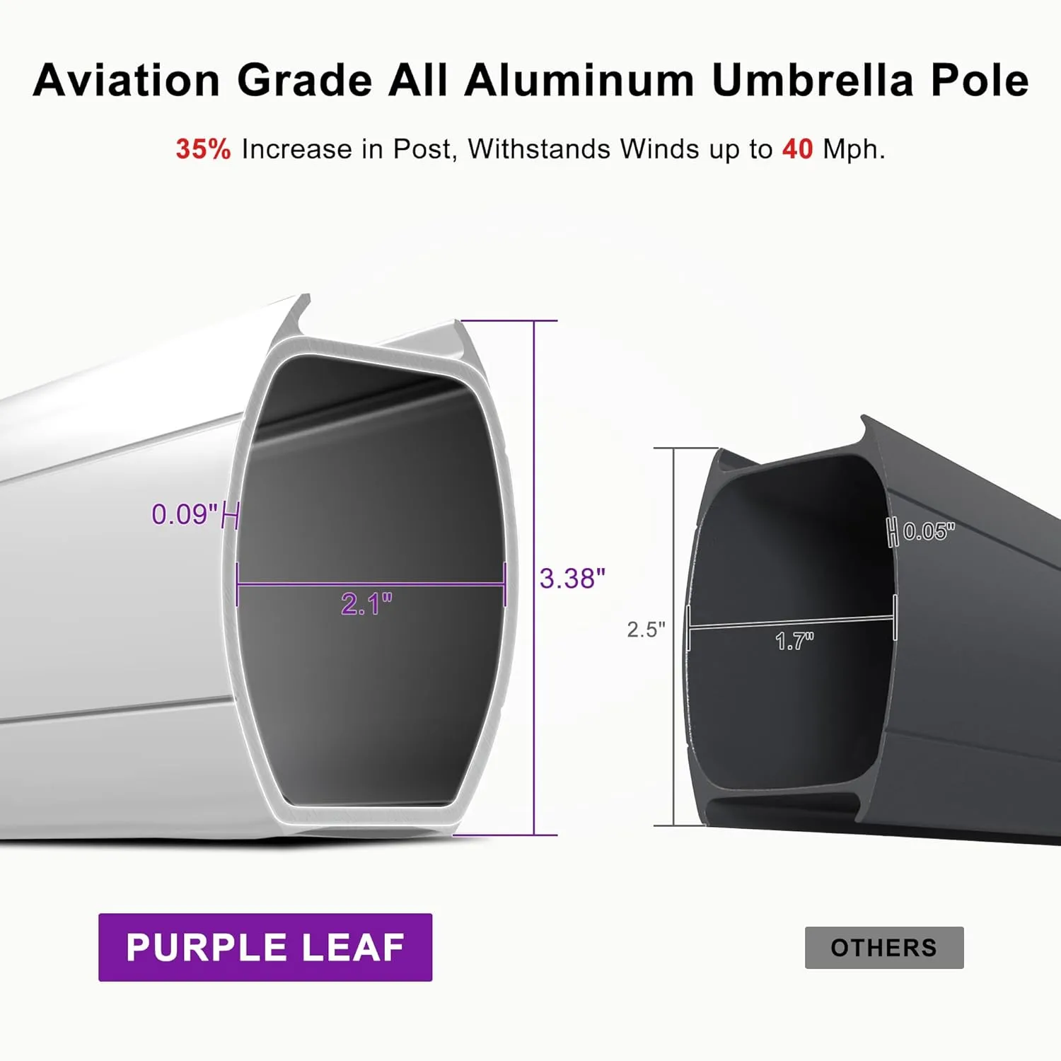 PURPLE LEAF 9ft Patio Umbrella Outdoor Square Umbrella Large Cantilever Umbrella Windproof Offset Heavy Duty Sun for Garden Deck Pool Patio, Black