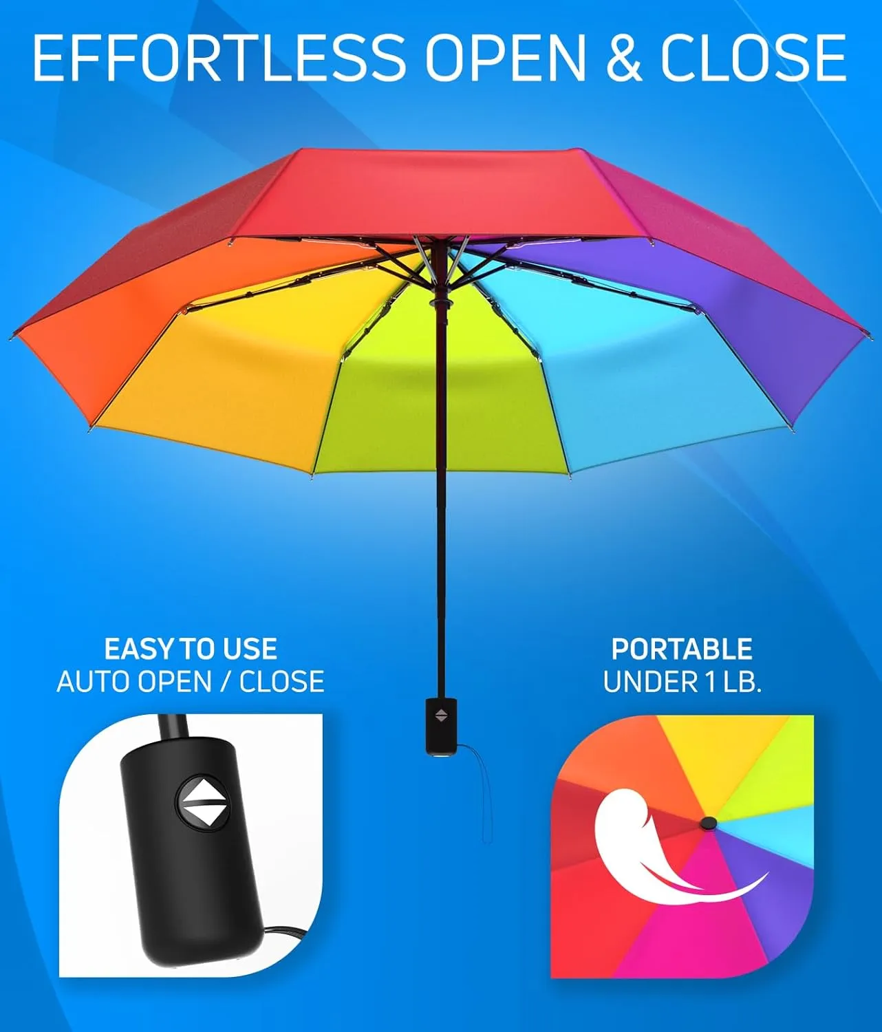 Rain-Mate Windproof Compact Umbrellas for Rain - Portable Folding Travel Umbrella - Auto Open & Close Button