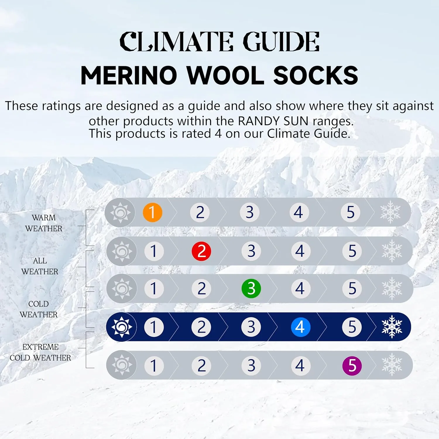 RANDY SUN Merino Wool Hiking Waterproof Socks, Unisex Breathable Multisport Crew Socks 1 Pair