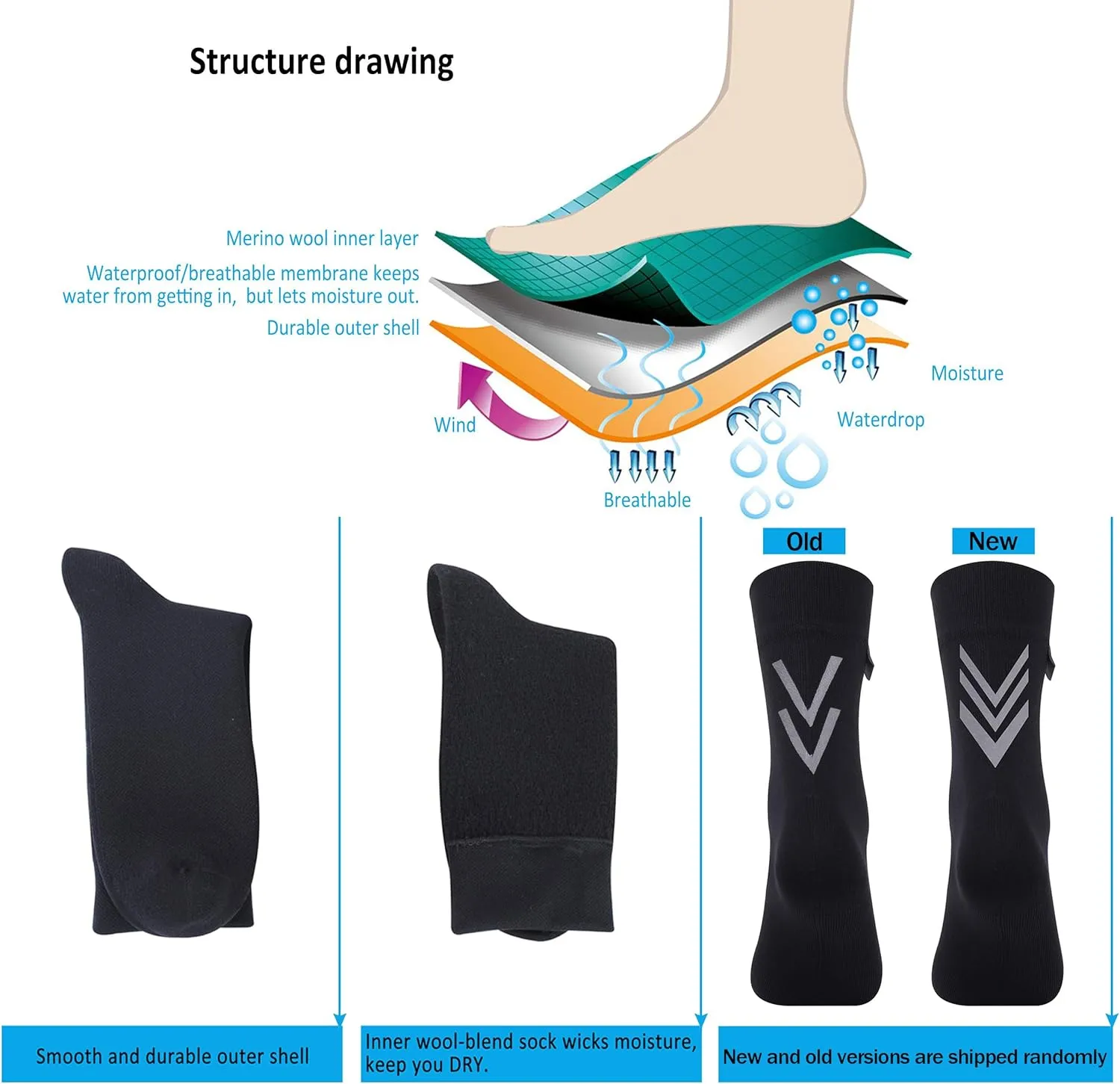 RANDY SUN Merino Wool Hiking Waterproof Socks, Unisex Breathable Multisport Crew Socks 1 Pair