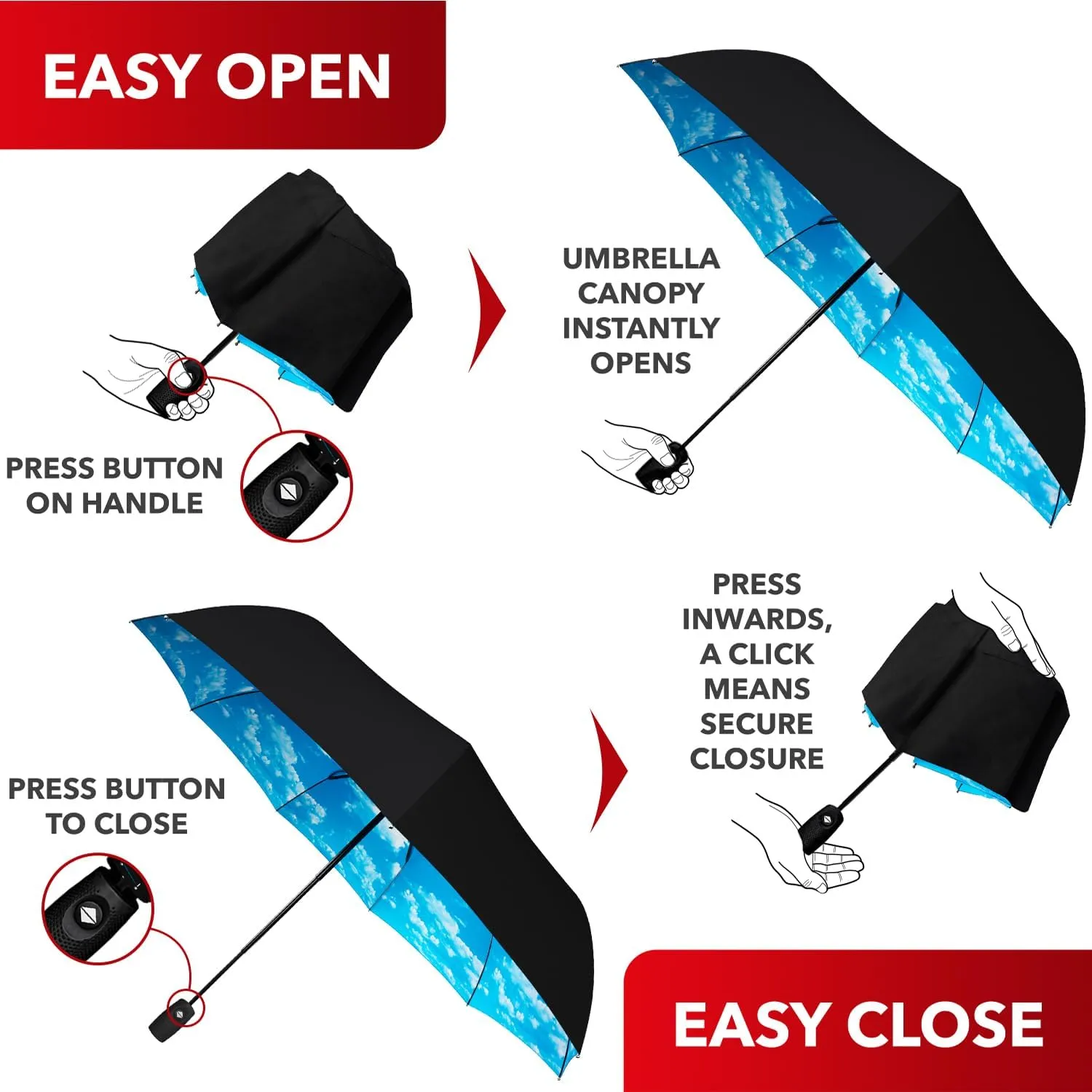 Repel Umbrella Windproof Travel Umbrellas for Rain - Easy Auto Open Close, Durable & Compact Umbrella, Strong Fiberglass Frame, Waterproof Canopy - Backpack, Purse, Portable Umbrella for Travel