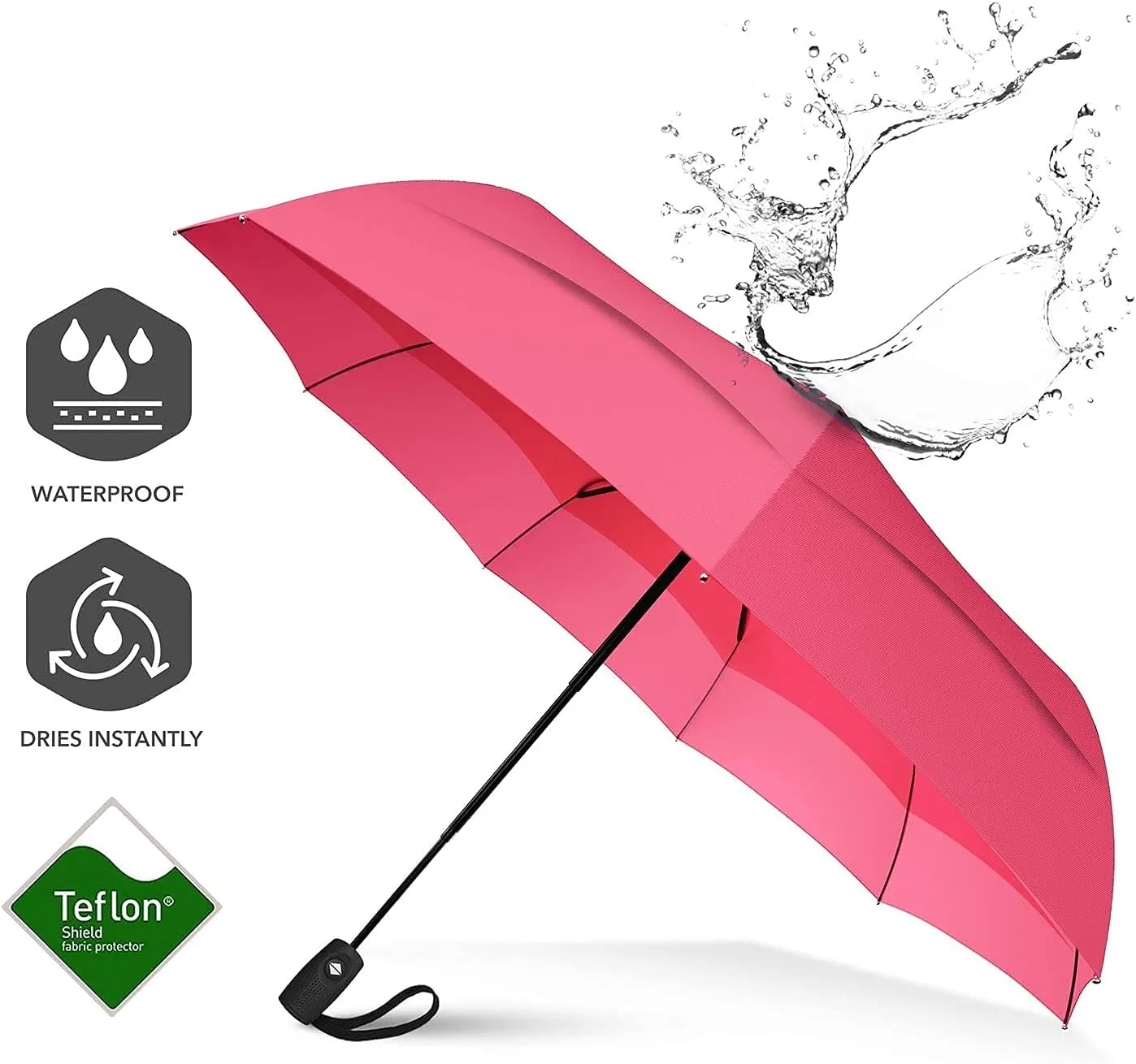 Repel Umbrella Windproof Travel Umbrellas for Rain - Easy Auto Open Close, Durable & Compact Umbrella, Strong Fiberglass Frame, Waterproof Canopy - Backpack, Purse, Portable Umbrella for Travel
