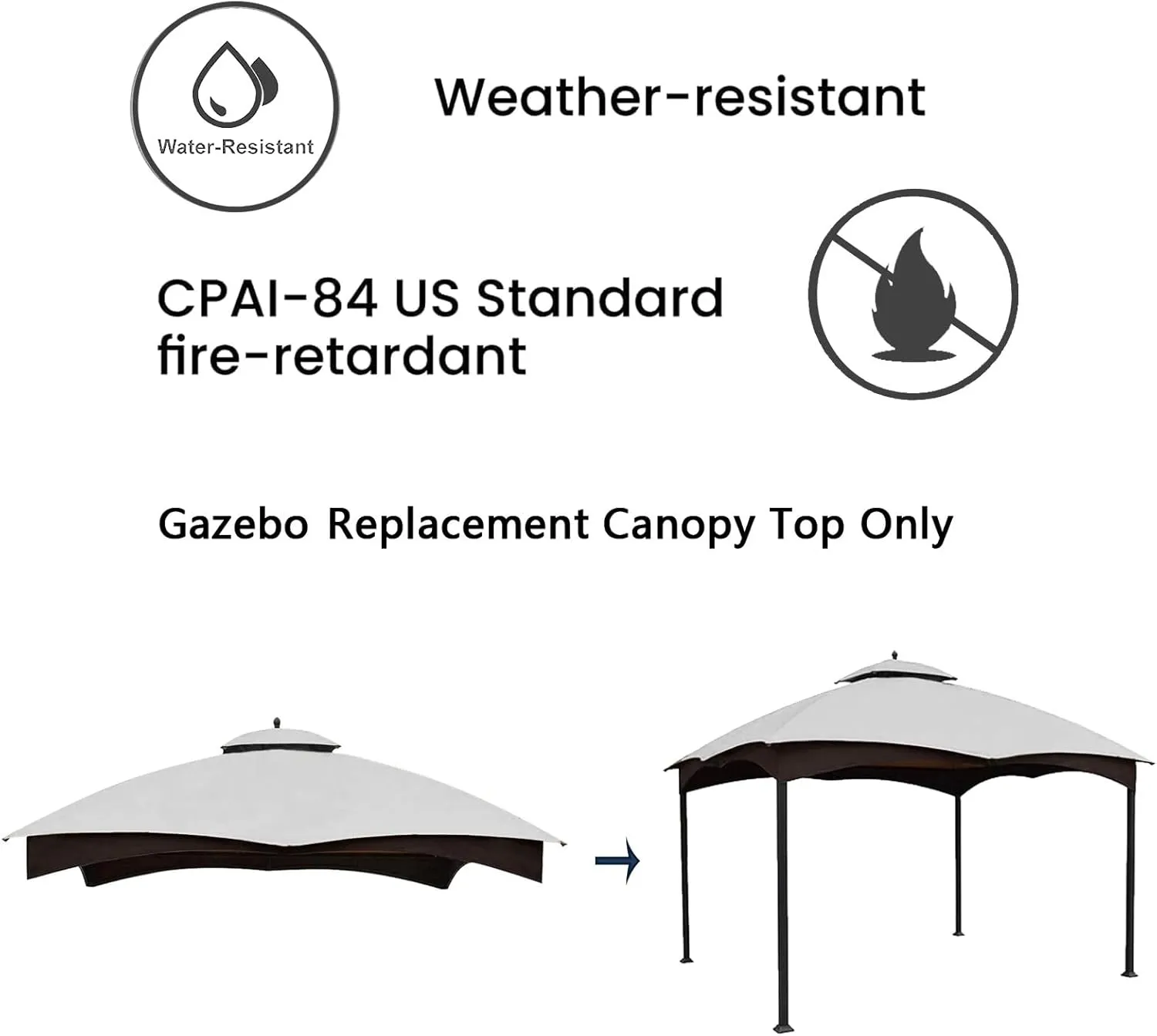 Replacement Canopy Top Double Tiered Canopy Cover Roof with Air Vent ONLY FIT for Lowe's Allen Roth 10'x12’ Gazebo #GF-12S004B-1 (Gray)