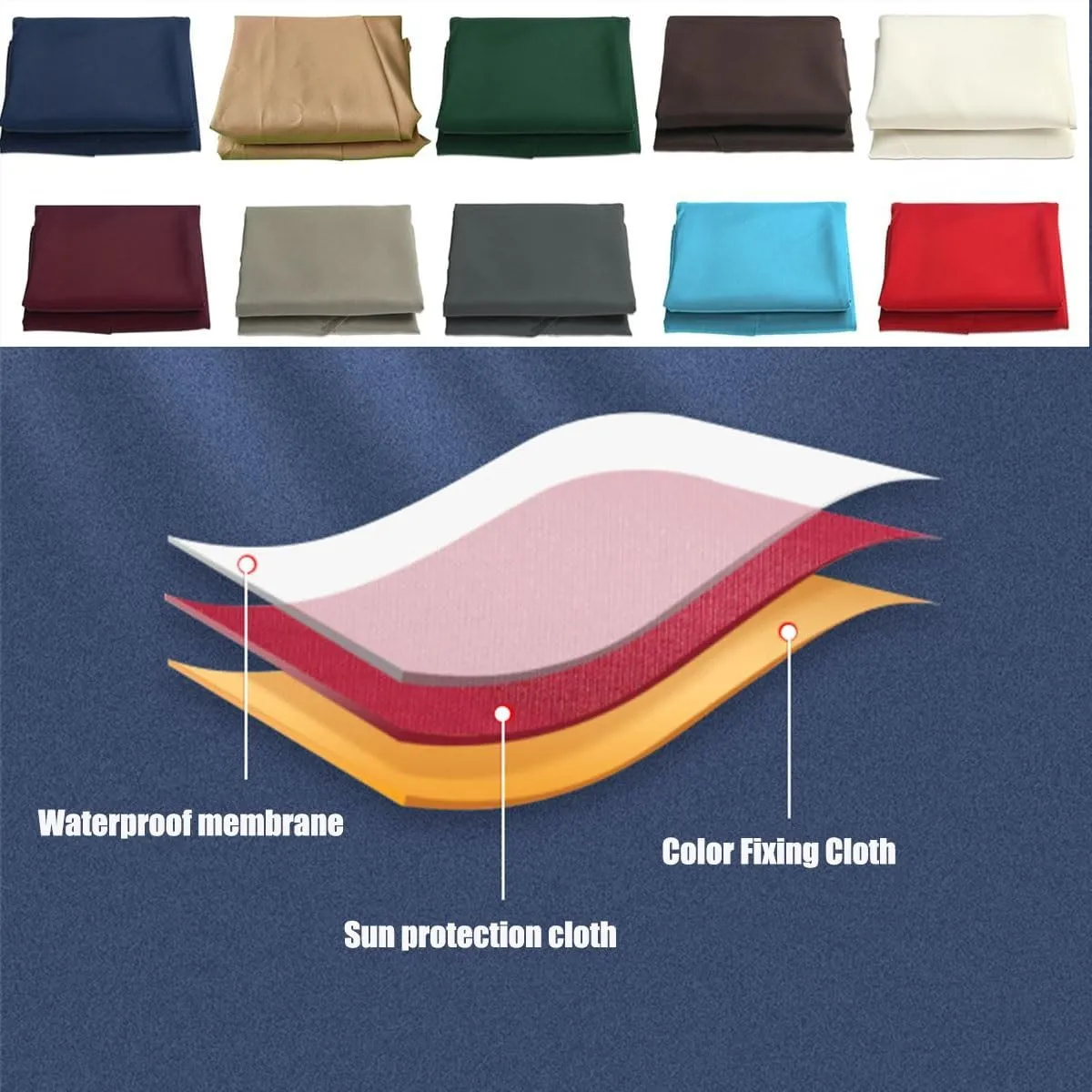 Replacement Parasol canopy for 6.5ft/9ft/10ft 8 ribs/6 ribs, Patio Umbrella Replacement Canopy, Outdoor Table Market Yard Umbrella Replacement Top Cover rainproof UV blocking