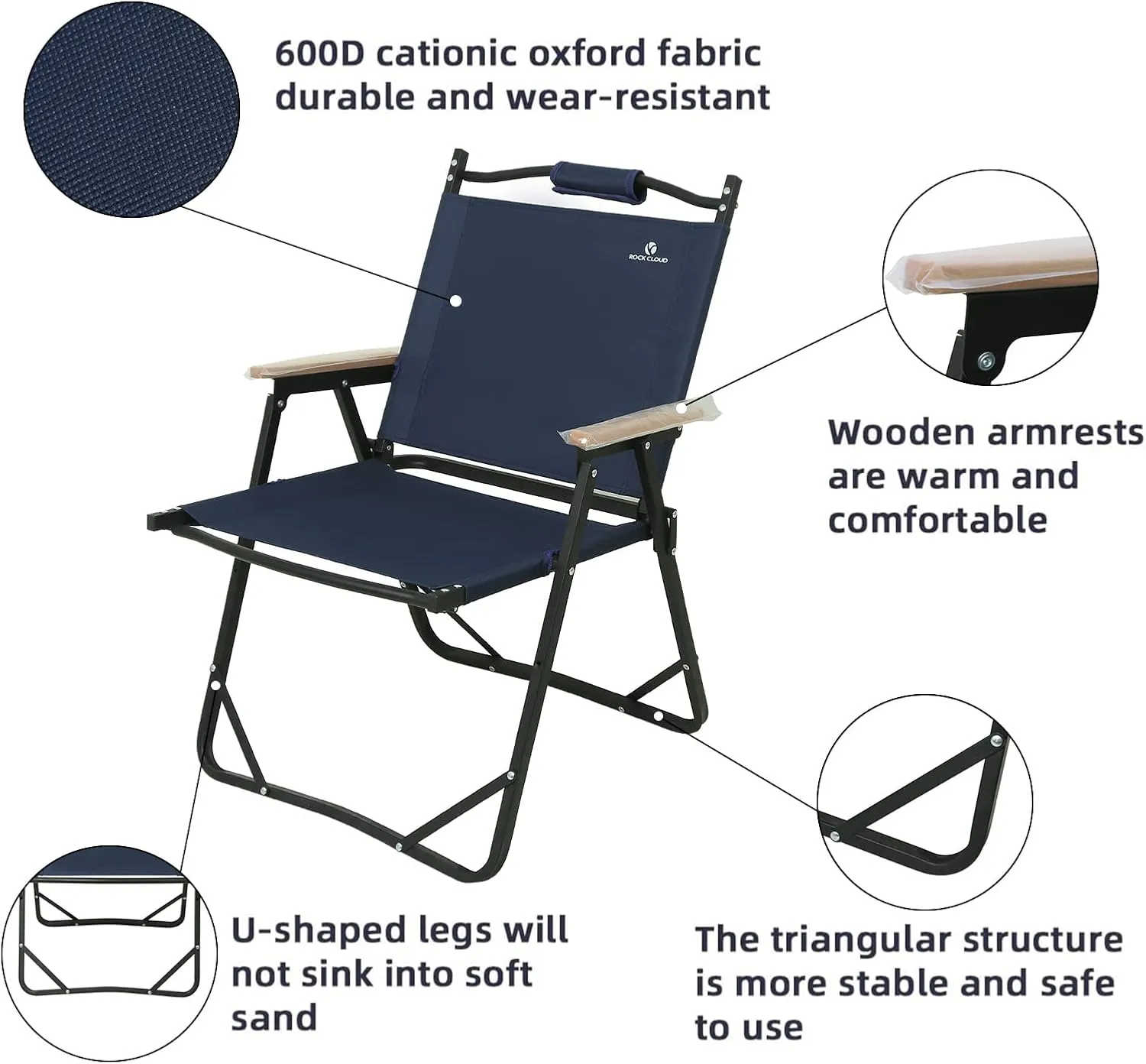 ROCK CLOUD Portable Folding Camping Chair Low Beach Chairs for Camp Lawn Hiking Sports Hunting