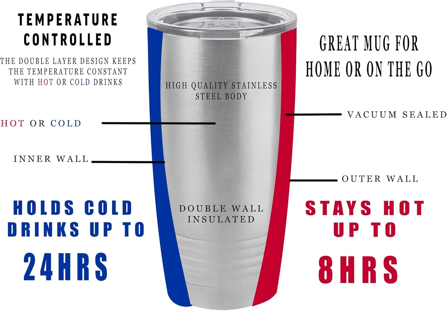 Rogue River Tactical Funny Barbecue 20 Oz. Travel Tumbler Mug Cup w/Lid Vacuum Insulated Hot or Cold I Like Big Racks Rib BBQ Grill Gift For Dad (Black)