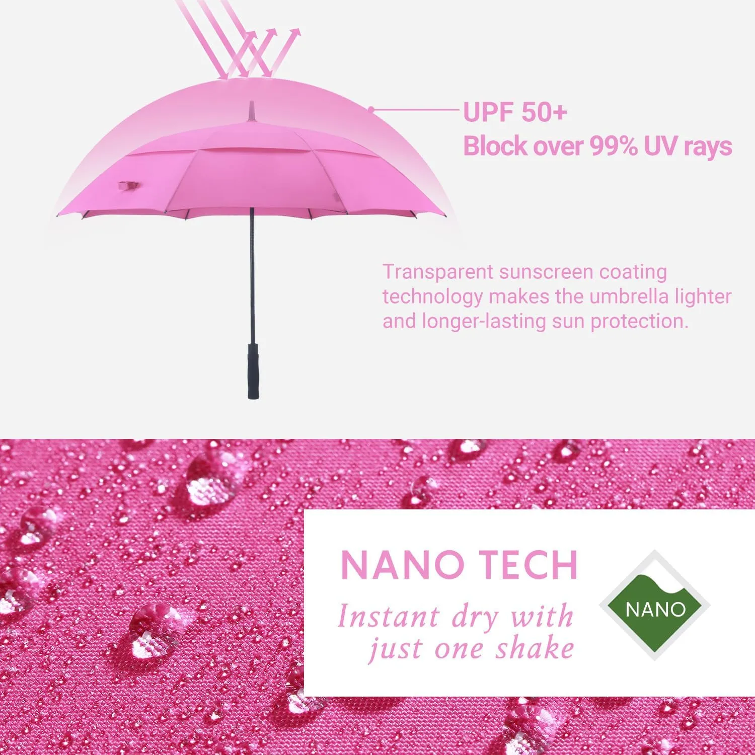RUMBRELLA 55/62 Inch UV Golf Umbrella Large Oversize Double Canopy Vented Windproof Auto Open Stick Umbrella