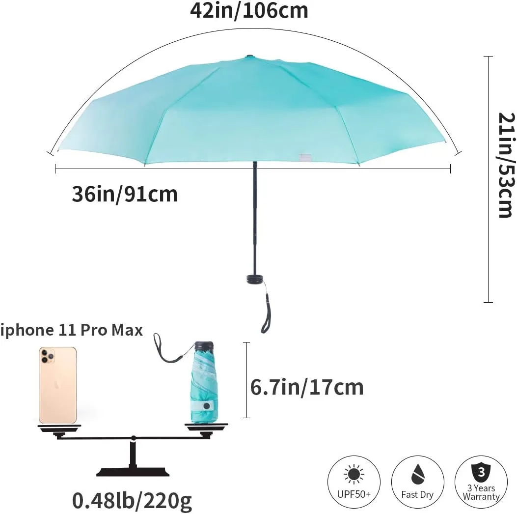 RUMBRELLA Mini Teflon Purse Umbrella With 99% UV Protection for Travel