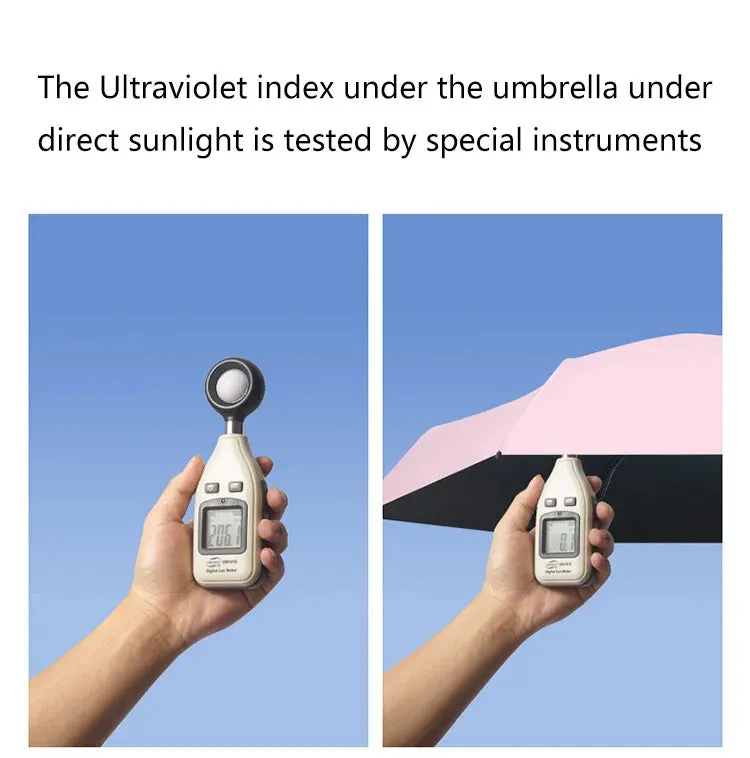 Rylen Mini Umbrella