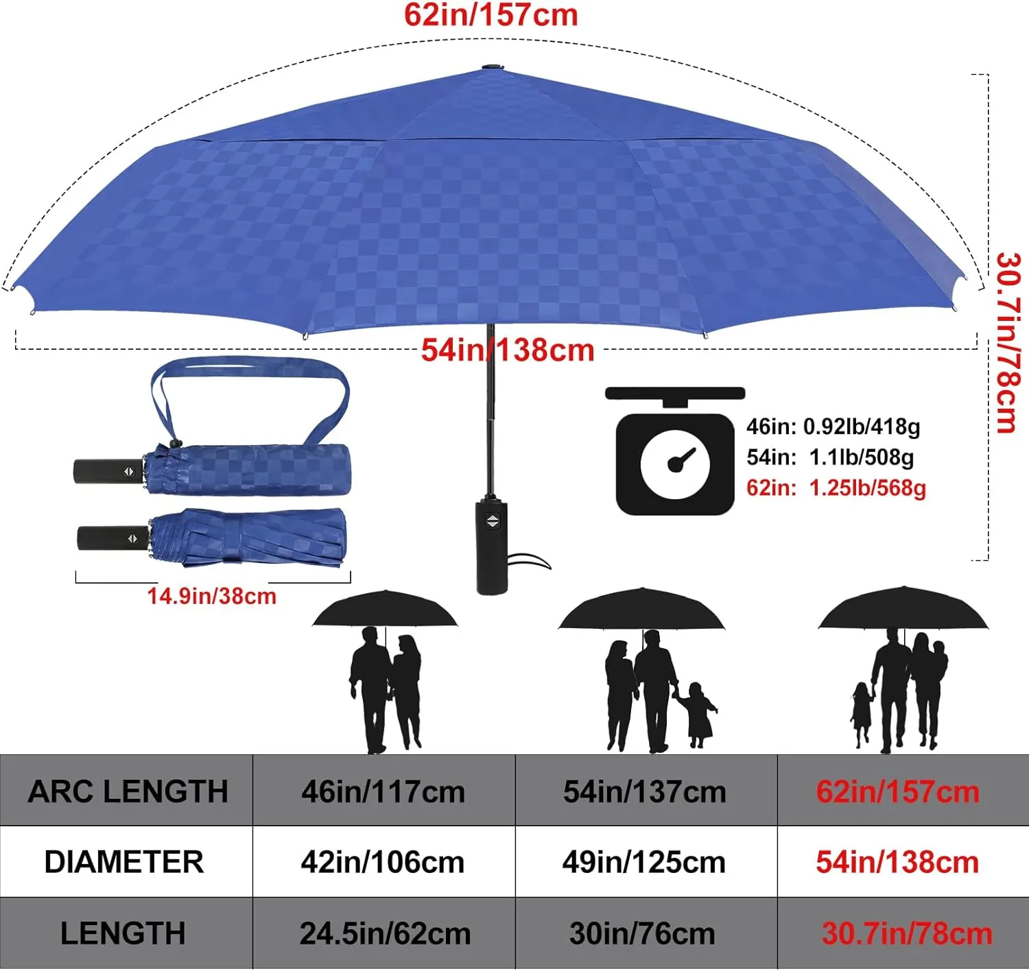Satol 46/54/62 Inch Large Golf Umbrella, Windproof 10 Ribs Automatic Open/Close Oversize Double Canopy Vented Portable Folding Travel Umbrellas, UPF 50  Sun & Rain Compact Umbrellas for Outdoor