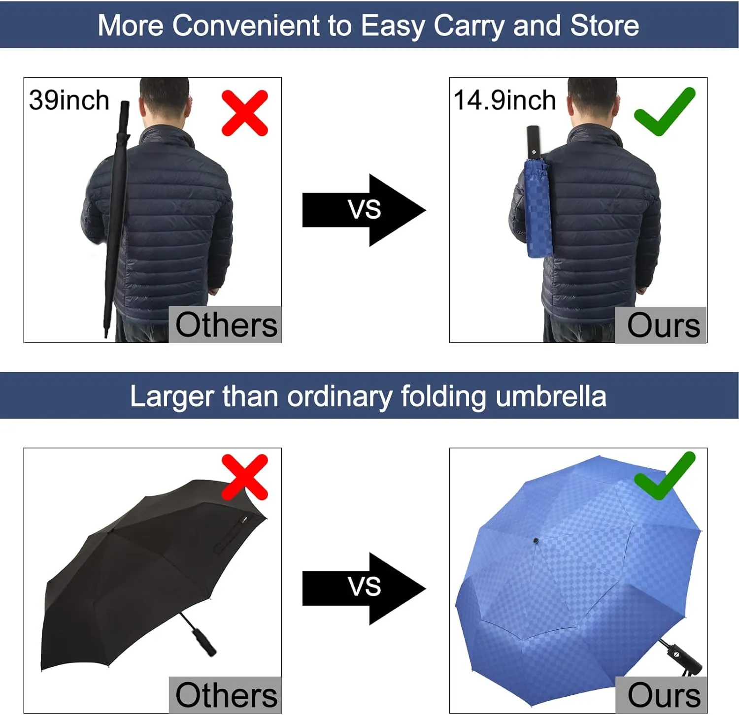 Satol 46/54/62 Inch Large Golf Umbrella, Windproof 10 Ribs Automatic Open/Close Oversize Double Canopy Vented Portable Folding Travel Umbrellas, UPF 50  Sun & Rain Compact Umbrellas for Outdoor