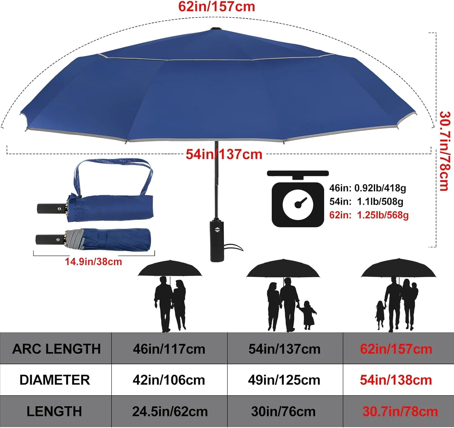 Satol Extra Large Golf Umbrella, 46/54/62 Inch Windproof 10 Ribs Vented Double Canopy Reflective Strips Automatic Open/Close Waterproof UV Protection Portable Compact Umbrella for Outdoor & Travel