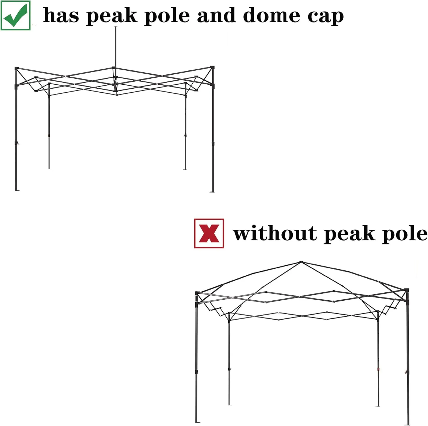 SCOCANOPY Commercial 10x10 Replacement Canopy Top, Light Grey, Waterproof, UV Protection, Fits Most Standard Canopy Frames, Includes 4 Weight Bags