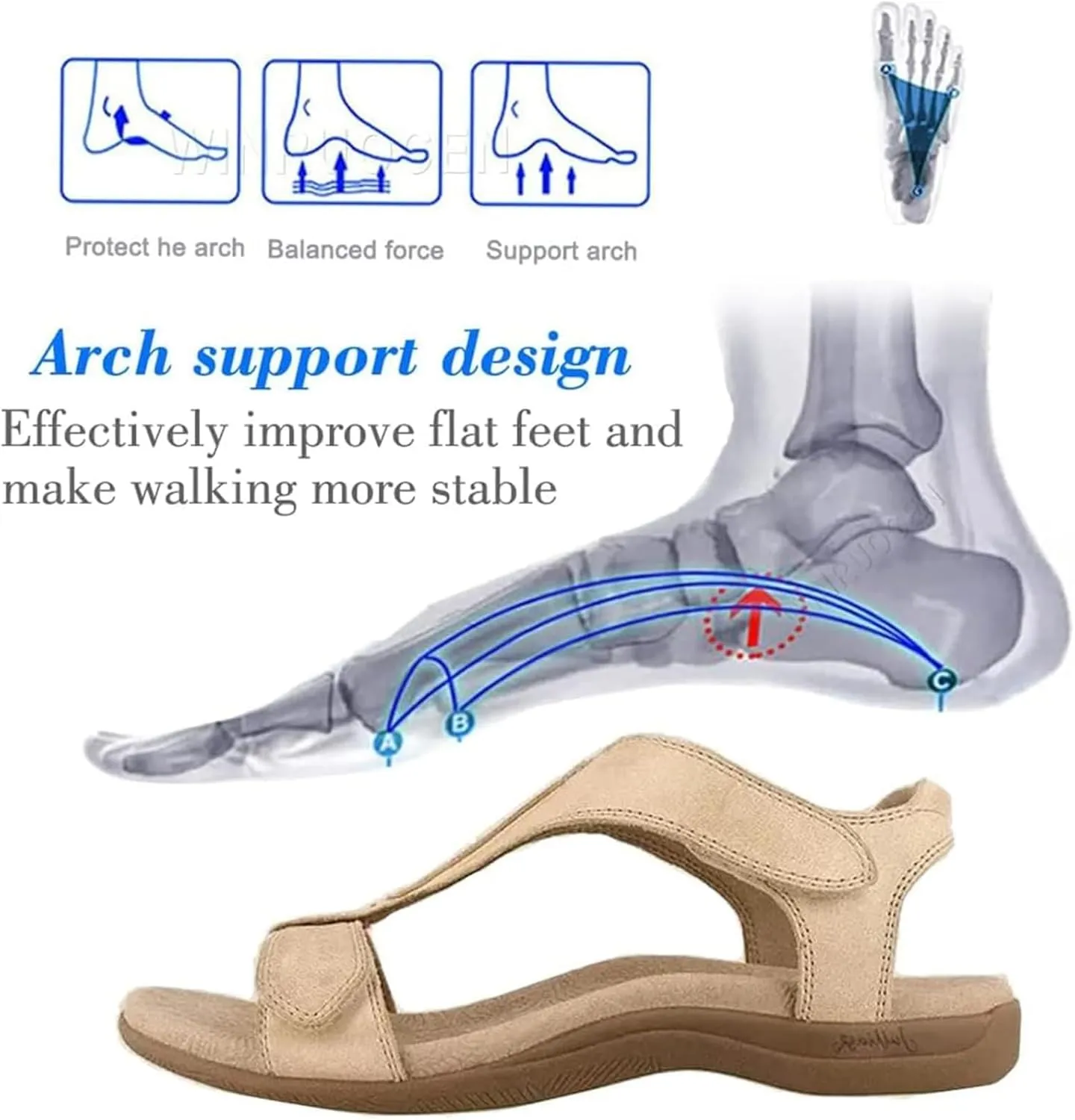 Shoeshome Comfy Orthotic Sandals, 2025 New Walking Sandals Women Arch Support, Slip-On Open Toe Leather Wedge Sandal