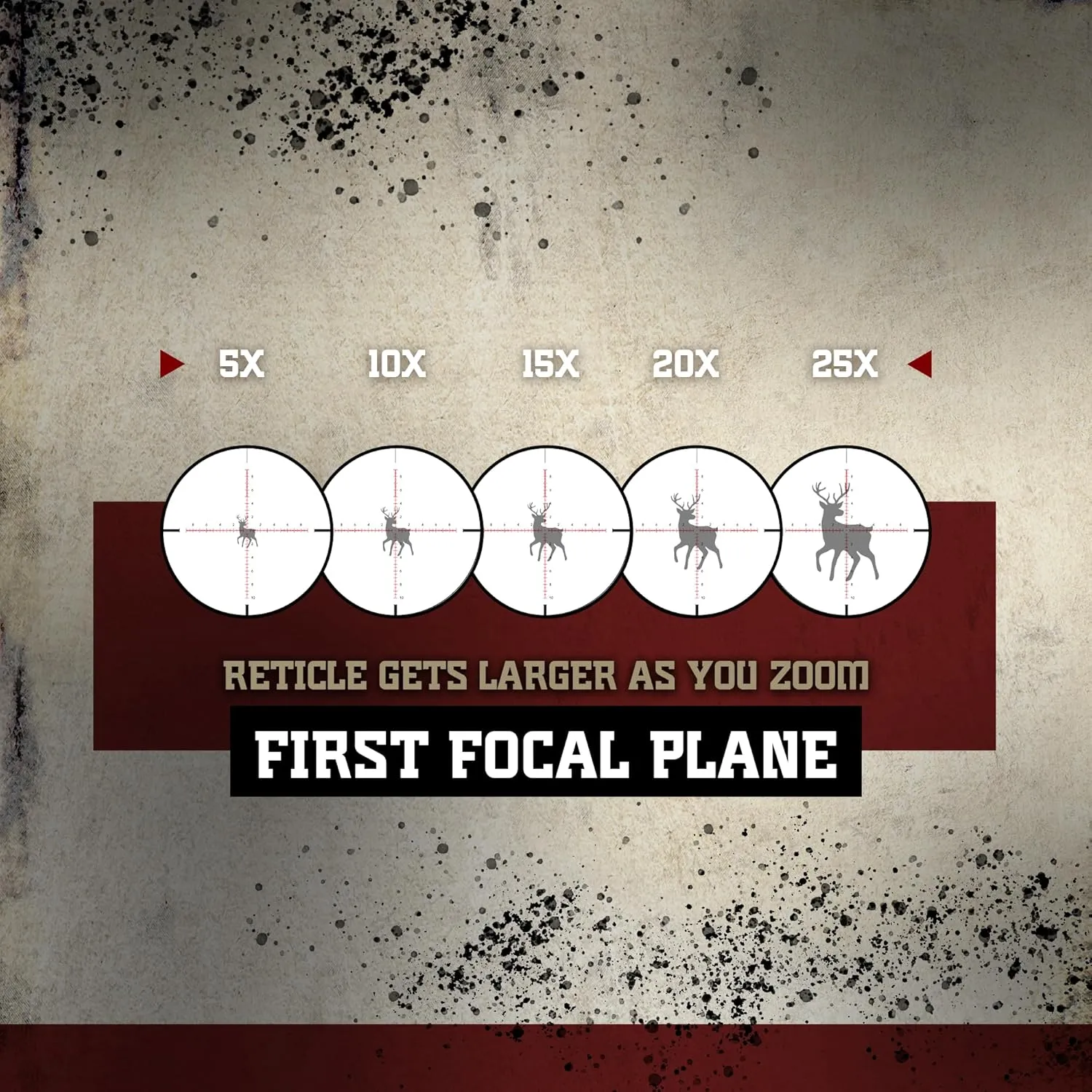 Sightmark Presidio First Focal Plane Rifle Scope