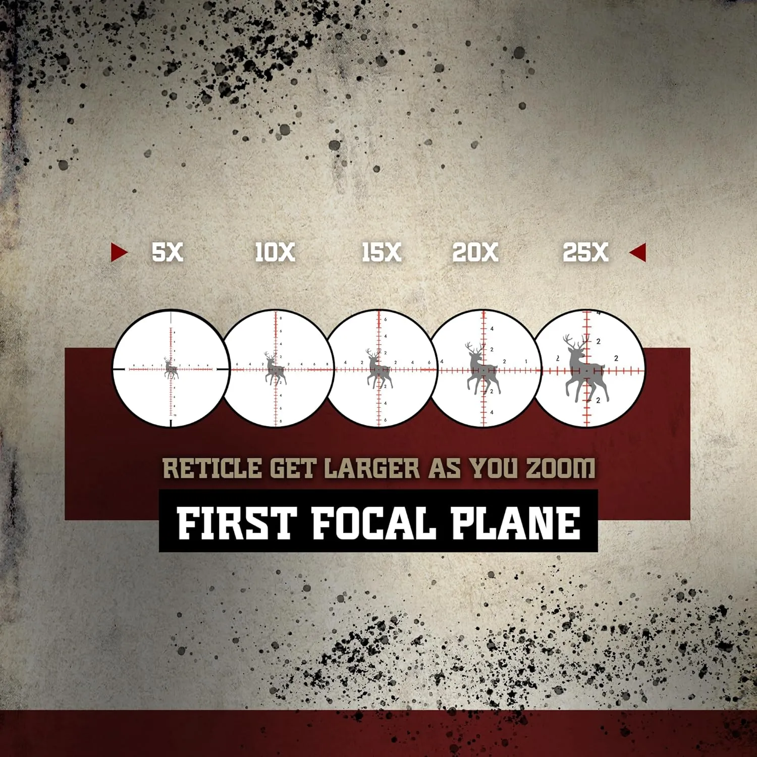 Sightmark Presidio First Focal Plane Rifle Scope