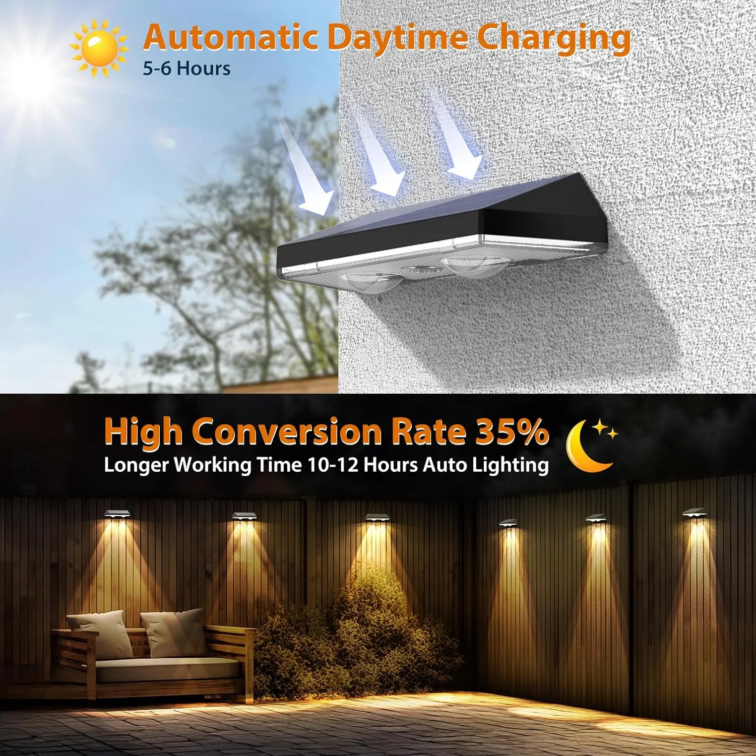 Solar Fence Lights ,RGB & Warm White & 6 Colors Bright Lens LED Dusk to Dawn Deck Light, Fence Solar Lights Outdoor Waterproof, Solar Outdoor Lights for Backyard/Railing/Wall/Step/Patio/Pool (12Pack)