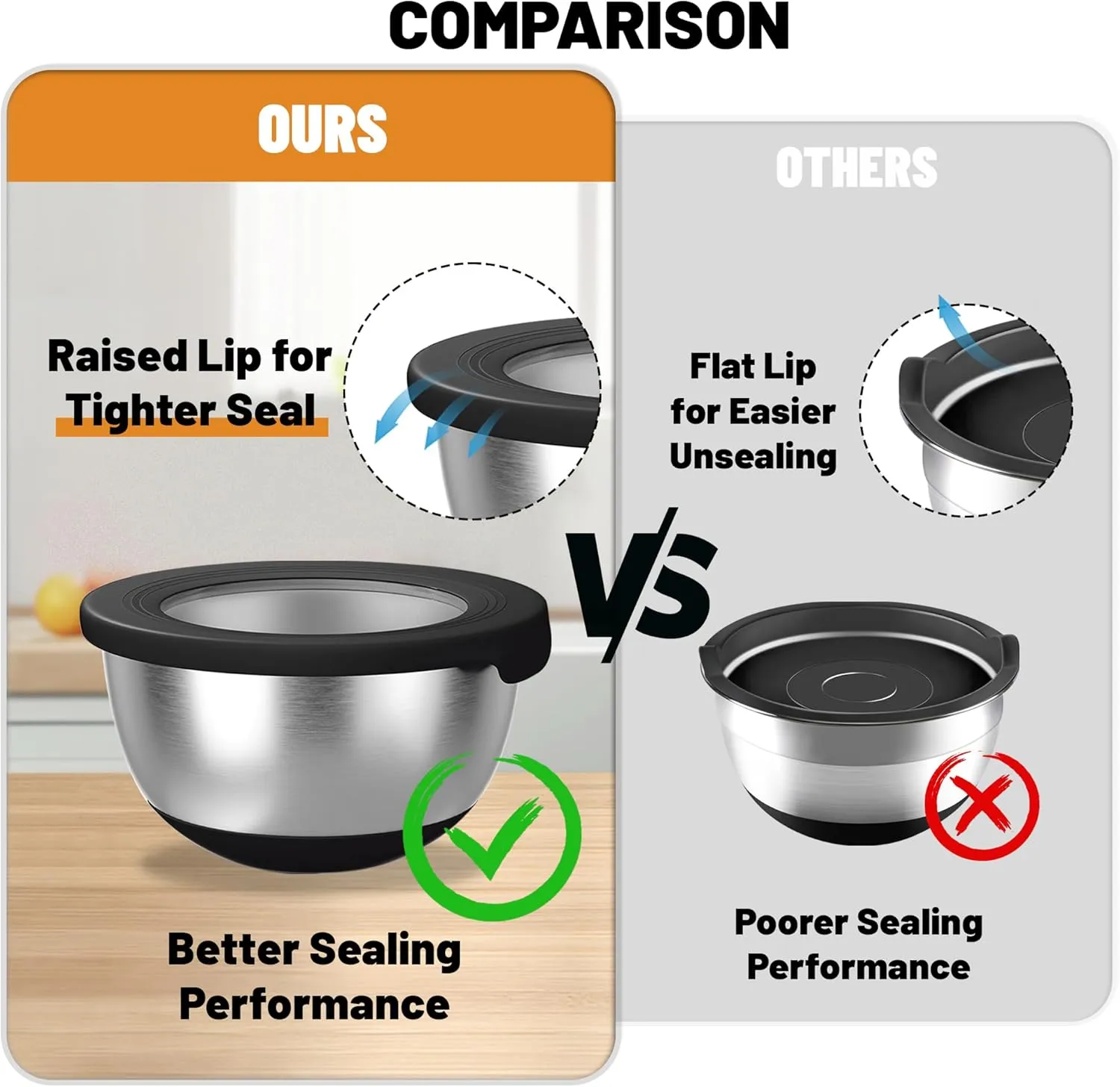 Stainless Steel Mixing Bowls with Airtight Lids Set of 5, Nesting Mixing Bowls for Kitchen, Black, Dishwasher Safe, Non-Slip, Multi-Purpose for Cooking, Baking, Prepping & Food Storage