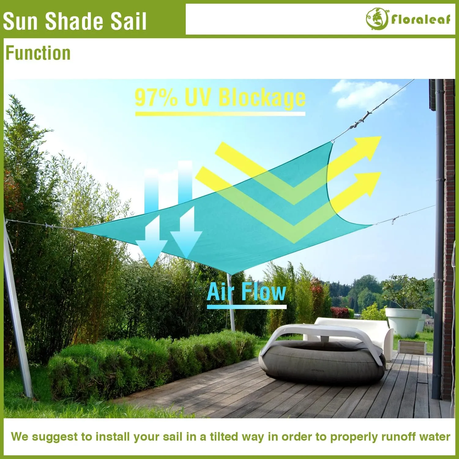 Sun Shade Sail 10' X 13' Rectangular Waterproof Sun Sail UV Block Canopy for Outdoor Patio Lawn Garden Backyard, Turquoise
