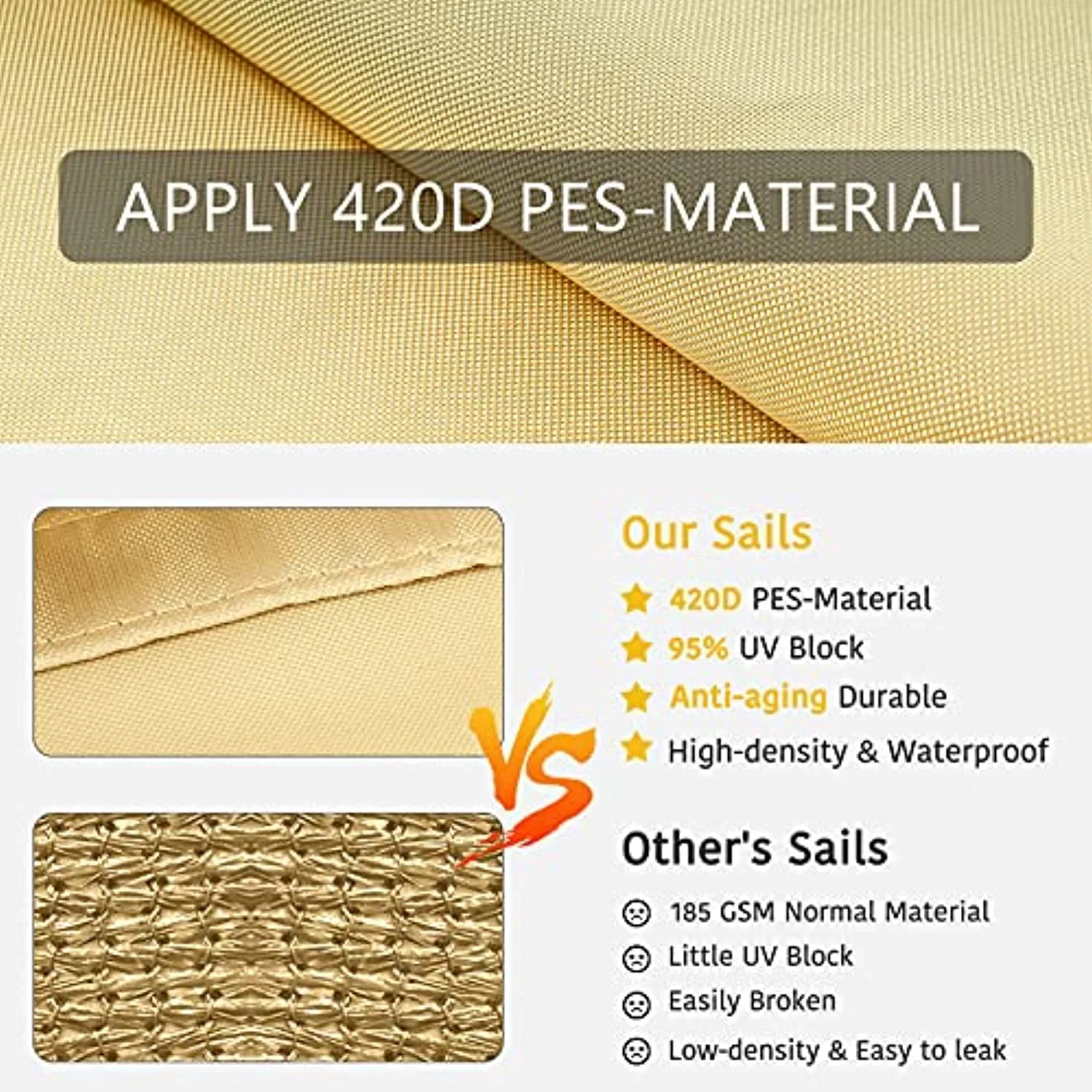 Sunnest Life Sail,Triangle 10’ x 10’ x 10’ Shade Canopy, Sunrays Block Awning for Patio, Carport, Backyard, Garden and More- Beige