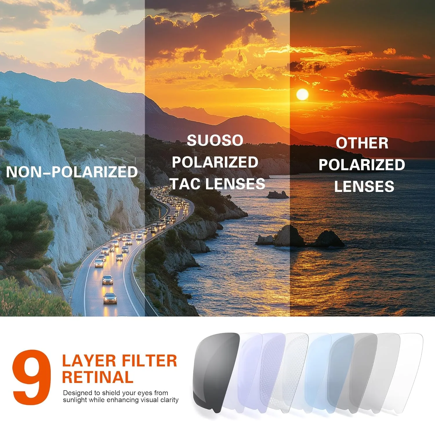 suoso Polarized Sports Sunglasses Men: Running Sunglasses Women Wrap Around Glasses for Fishing Driving UV400 Protection TR90