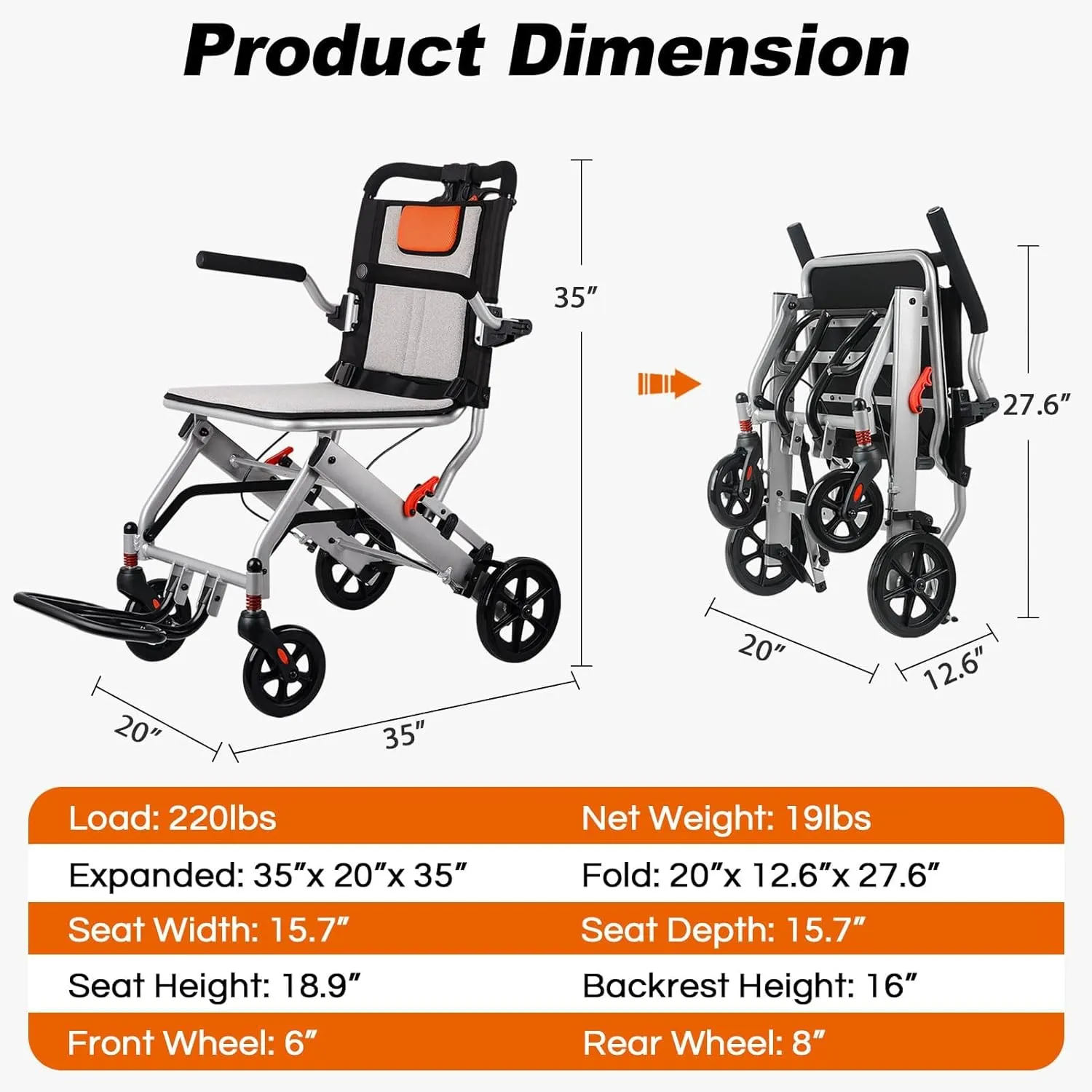 Super Lightweight (Only 19lbs) Portable Transit Travel Wheelchair, Folding Transport Wheelchairs for Adults and Seniors Support 220lbs, Lightweight Aluminum Wheelchair for Elderly