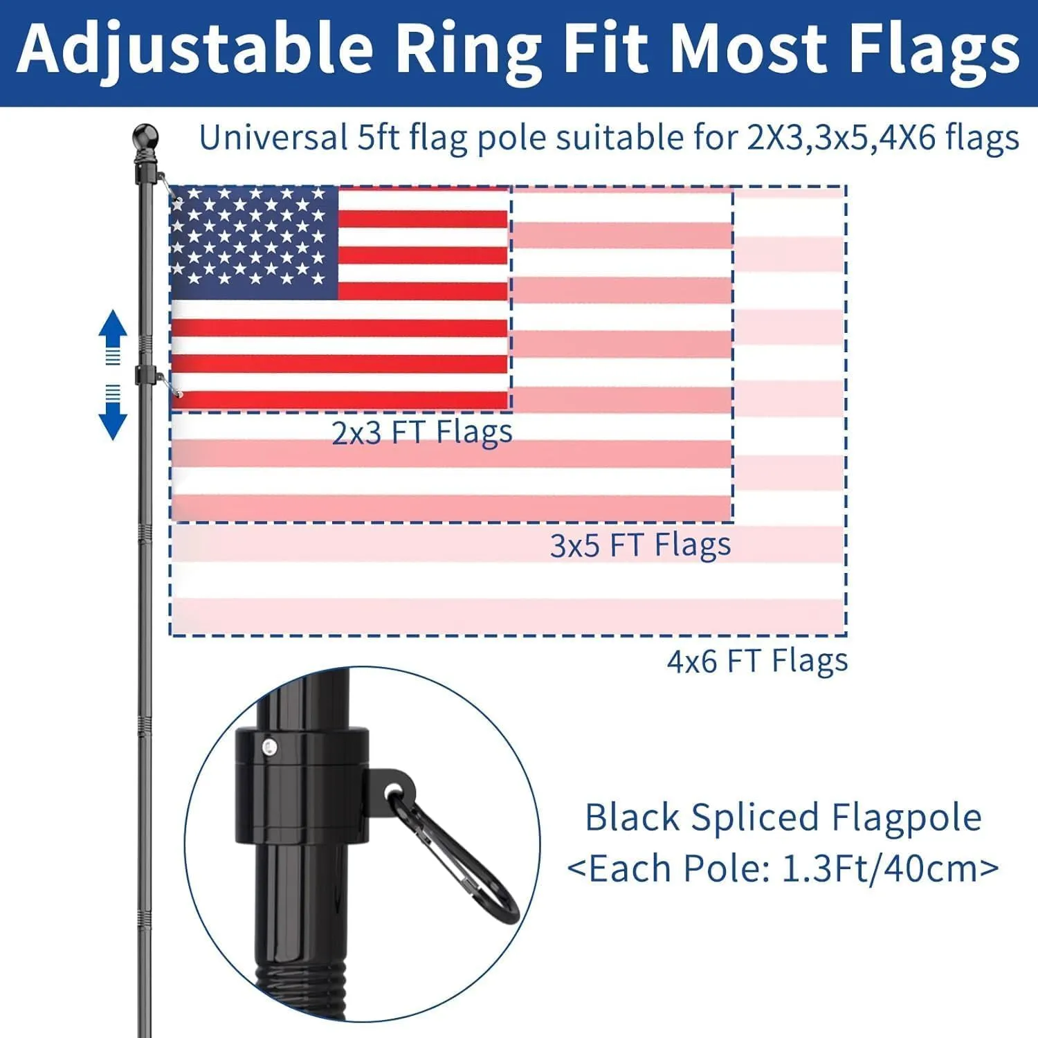 Tangle Free 5 FT Thickened Flag Pole, Stainless Steel, Suitable for Residential,RV,Truck, Boat, House, Porch, Yard 4 Pack (Black; Flags and Base Not Included)