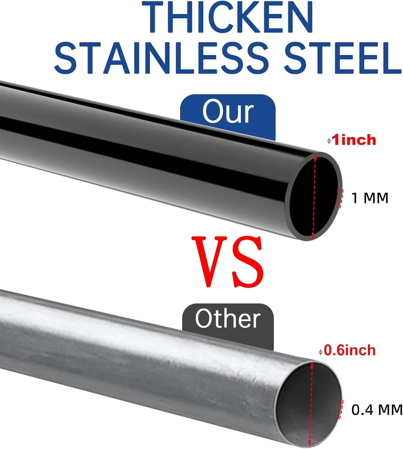 Tangle Free 5 FT Thickened Flag Pole, Stainless Steel, Suitable for Residential,RV,Truck, Boat, House, Porch, Yard 4 Pack (Black; Flags and Base Not Included)