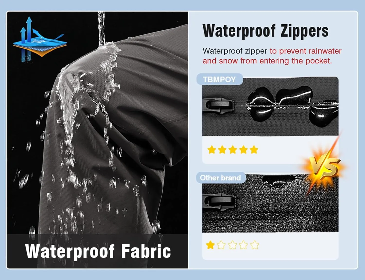 TBMPOY Men's Rain Pants Waterproof Zipper Lightweight Breathable Mesh with 3 Zipper Pockets Rain Gear Work Motorcycle
