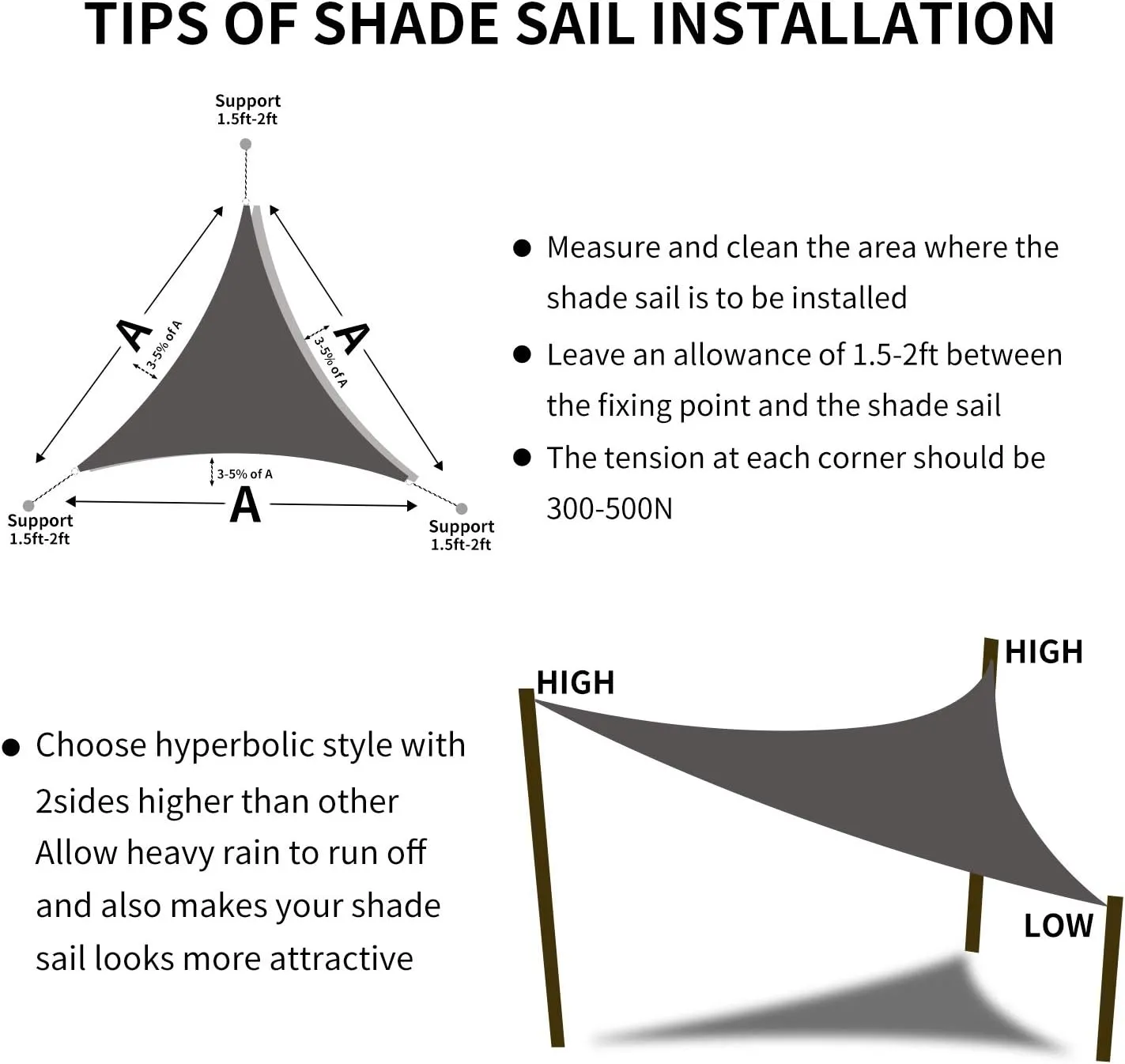 Terylene Waterproof Sun Shade Sail UV Blocker Sunshade Patio Equilateral Triangle Knitted 220 GSM Block Fabric Pergola Carport Awning 13' x 13' x 13' in Color Dark Green