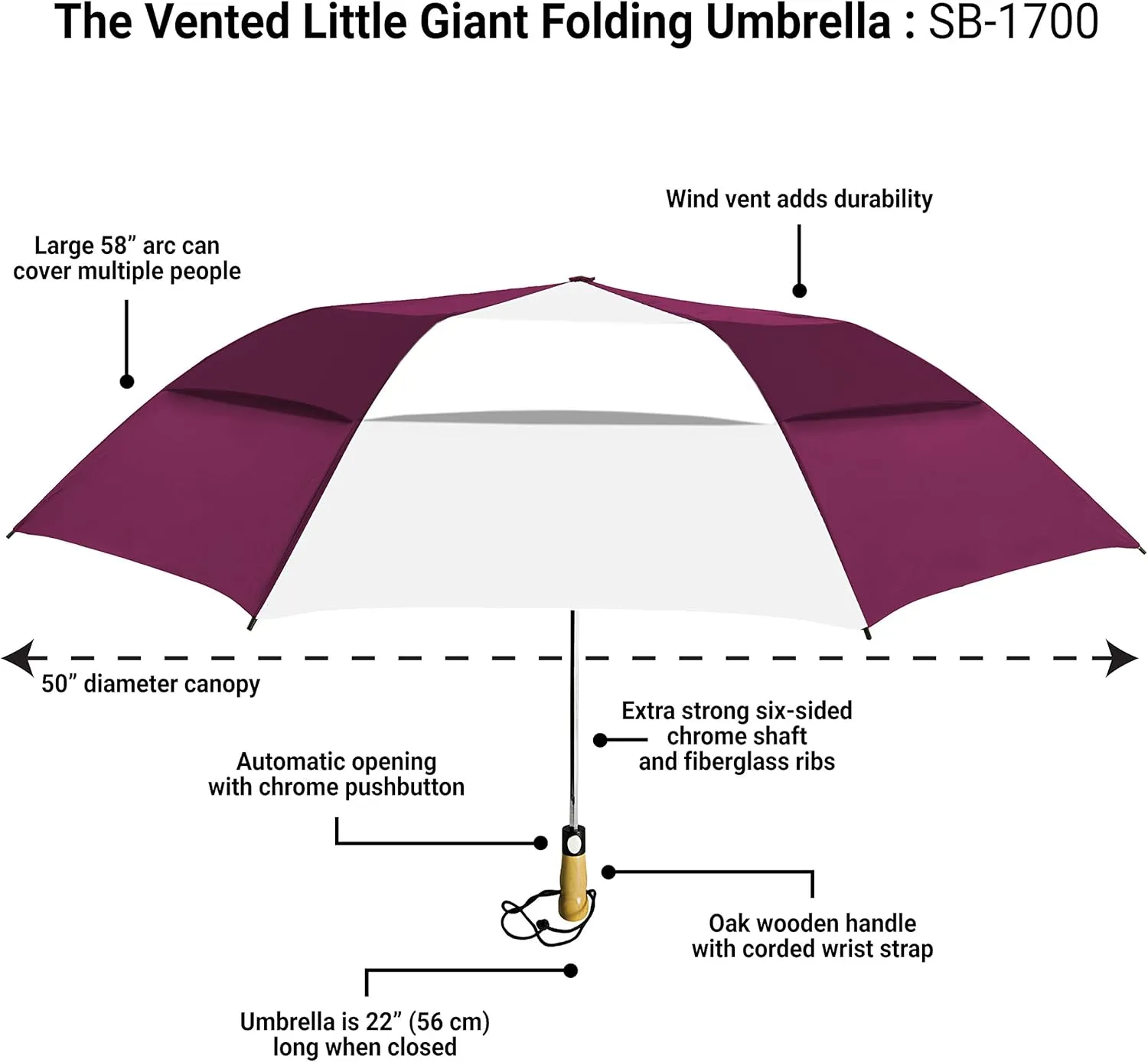 The Little Giant Vented Windproof Large 58 Inch Automatic Open Folding Golf Umbrella, Portable Strong Fiberglass Ribs Umbrella, Oversize Golf Umbrella with Wooden Handle for Men & Women