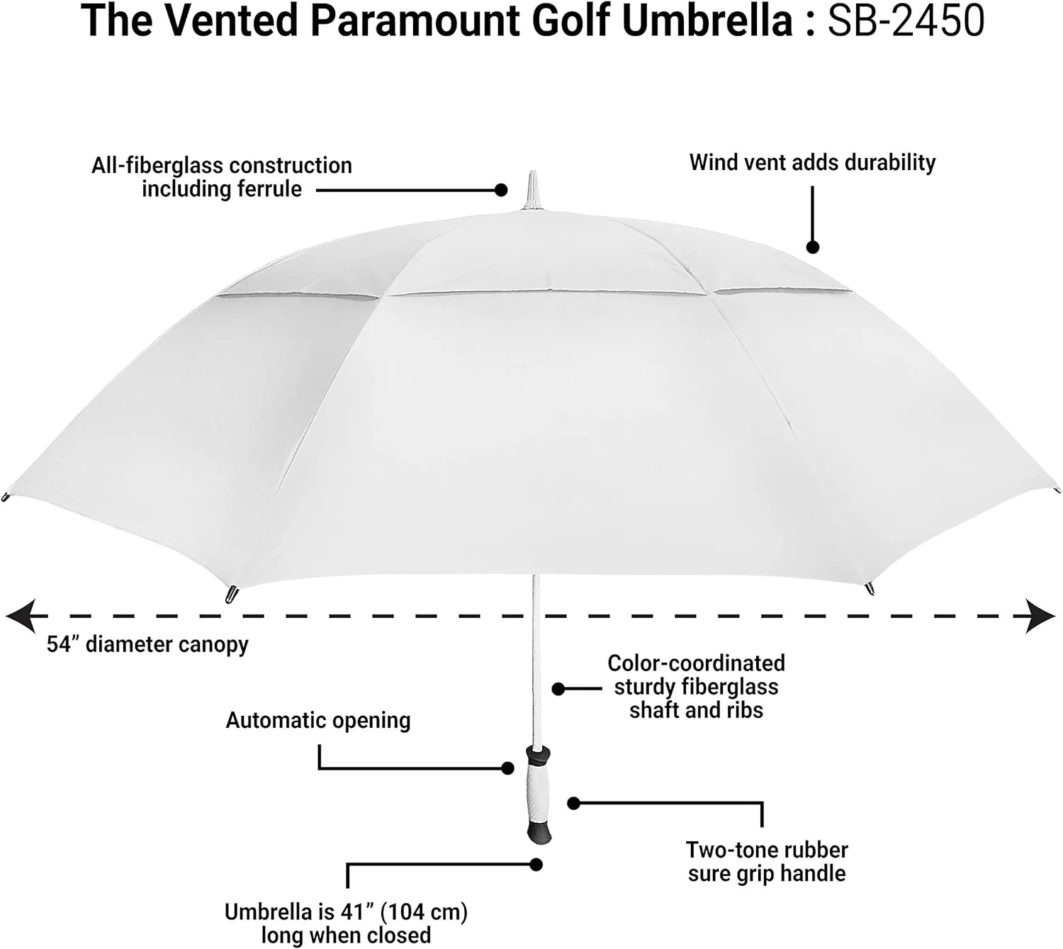The Paramount Vented Large 64 inch Windproof Automatic Open Double Canopy Golf Umbrella for Rain, Wind and Sun, Strong & Lightweight Oversized Golf Umbrella with Wind Vent for Men & Women