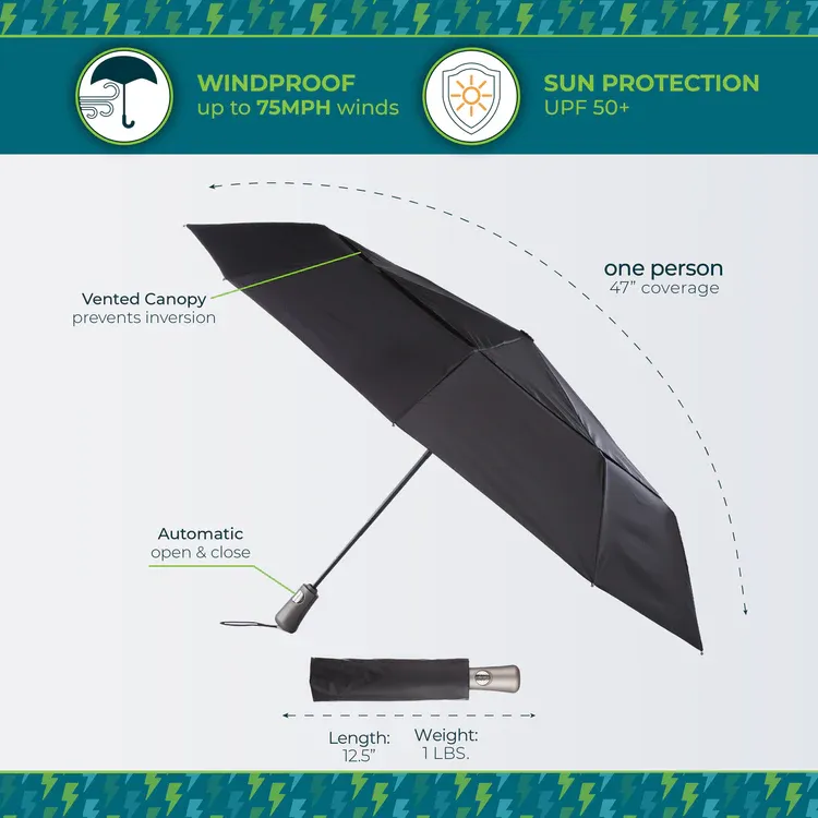 Totes 47" Folding Ultimate Umbrella