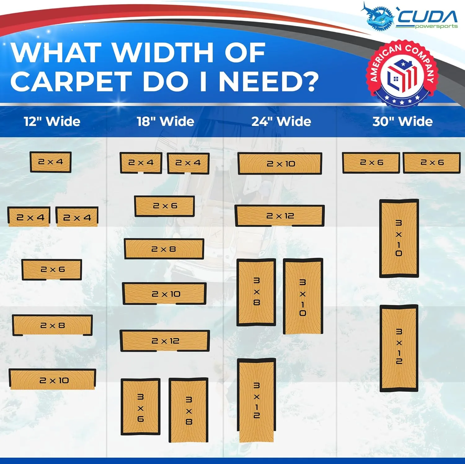 Trailer Hardware Kit-Cuda Boat Trailer Bunk Carpet 12 Inch Wide-PREMIUM30-Charcoal 12" x 13Ft-No Kit-Carpet Only-Boat Trailer Carpet Waterproof Premium Kit30