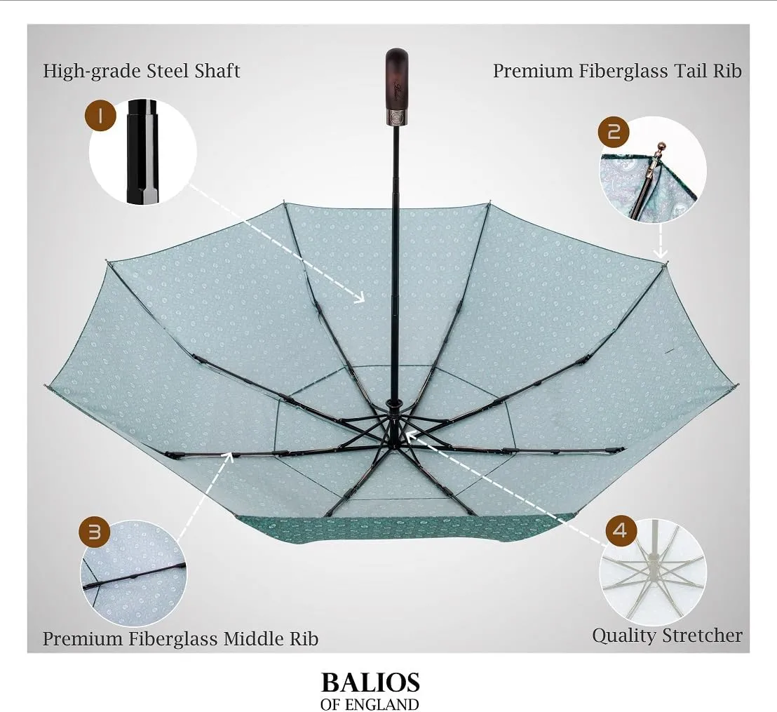 Travel Folding Umbrella with Real Wood Handle Auto Open Close Vented Windproof Canopy - Designed in UK